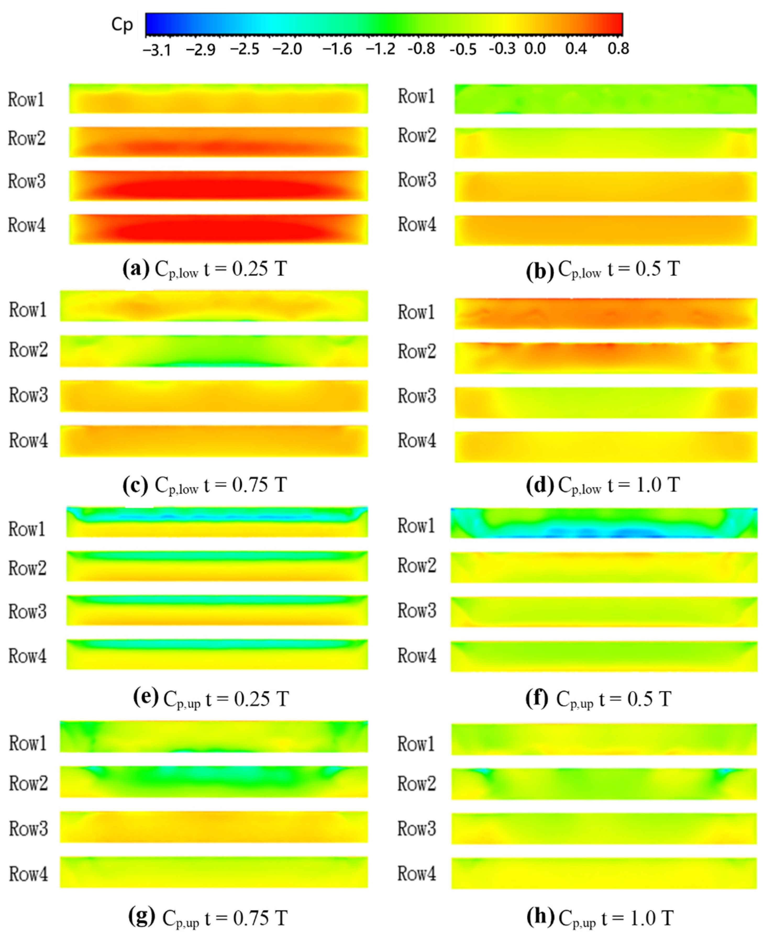 Energies 14 07789 g026 550