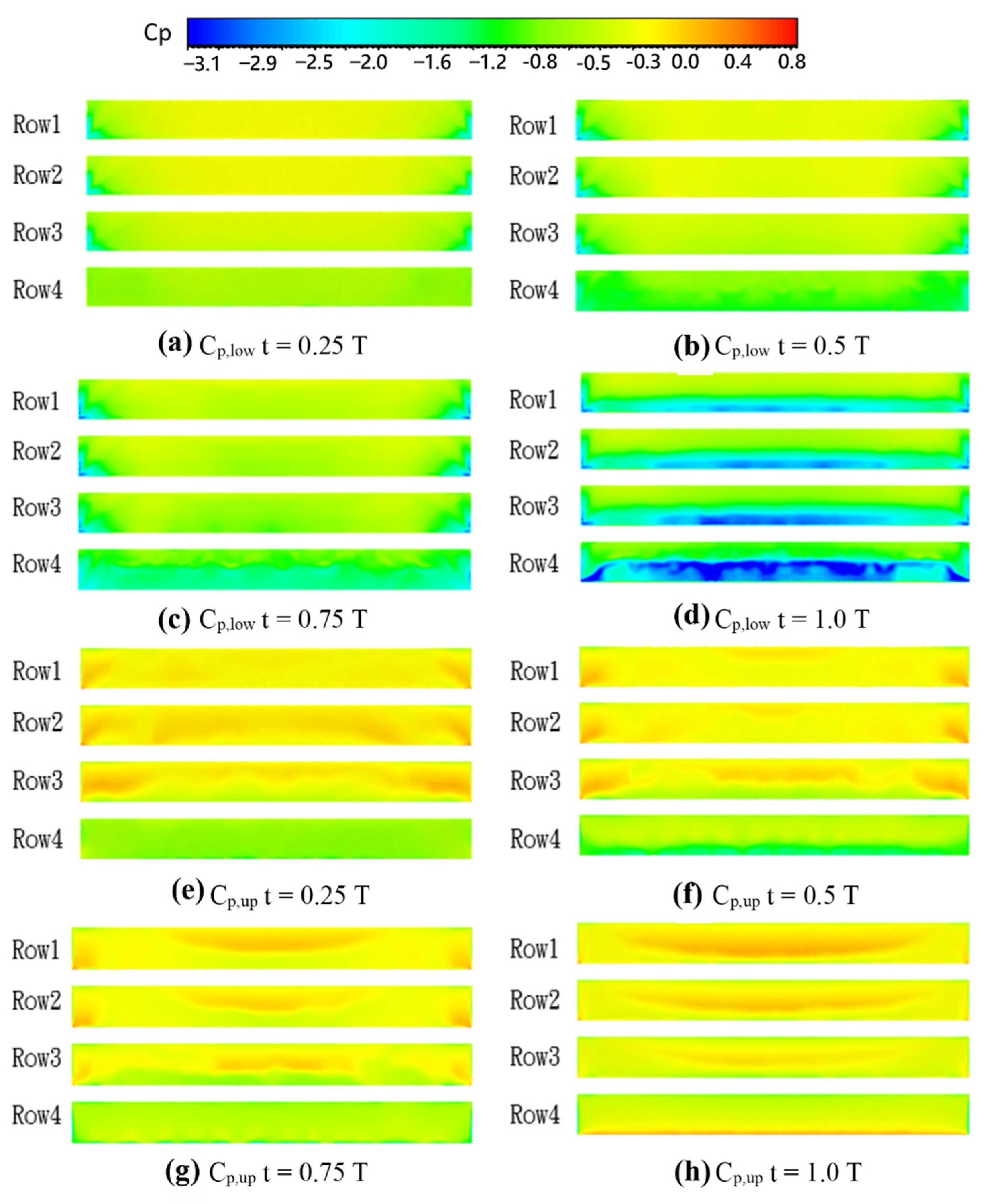 Energies 14 07789 g028 550