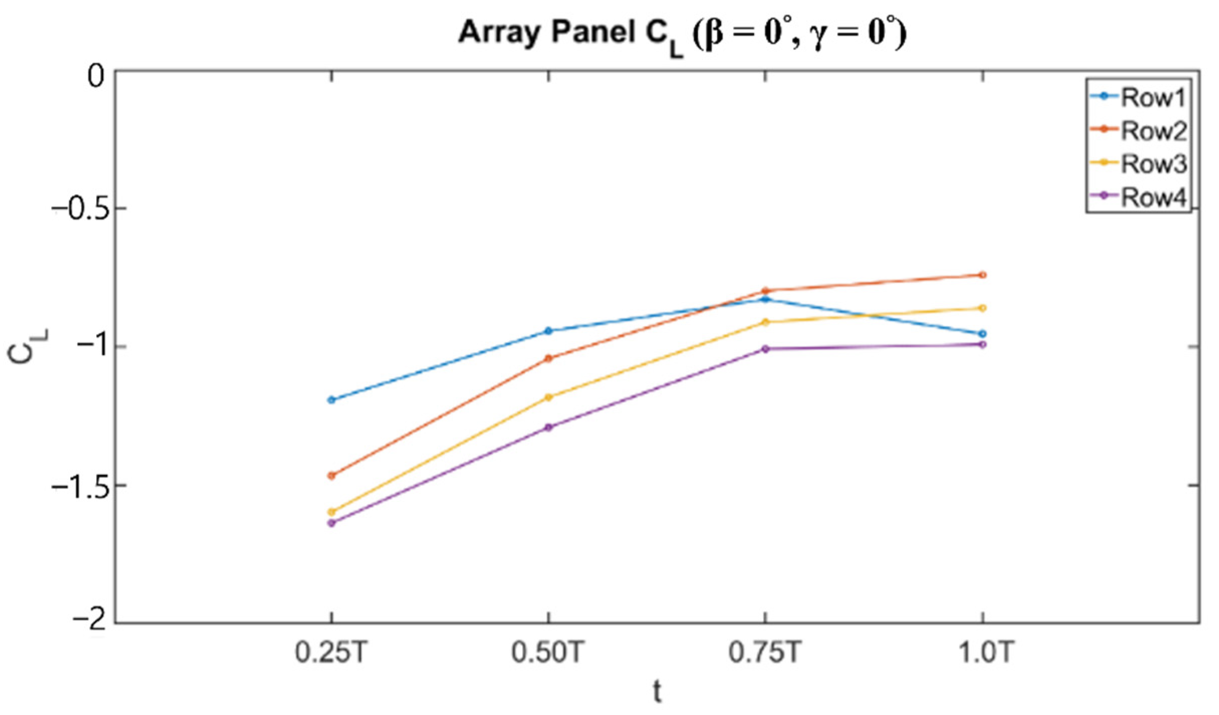 Energies 14 07789 g029 550