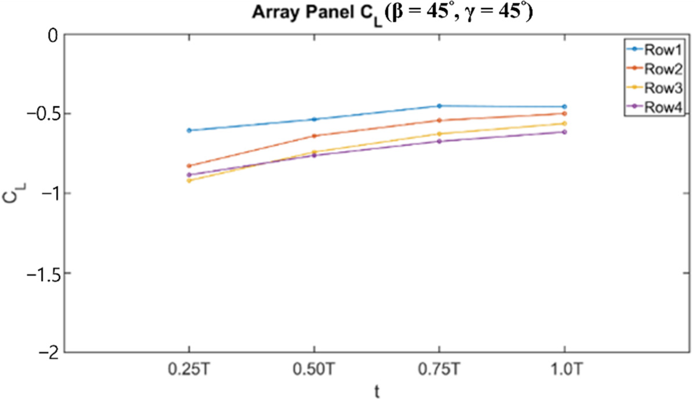 Energies 14 07789 g030 550