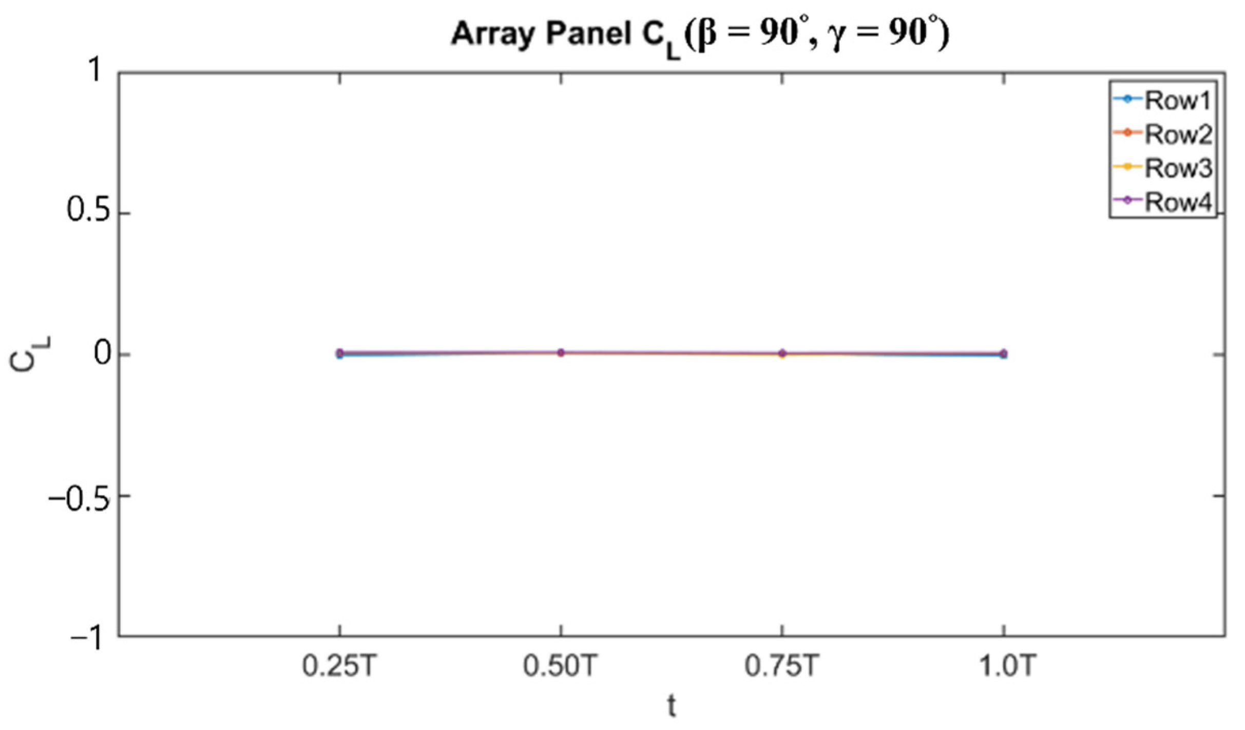 Energies 14 07789 g031 550