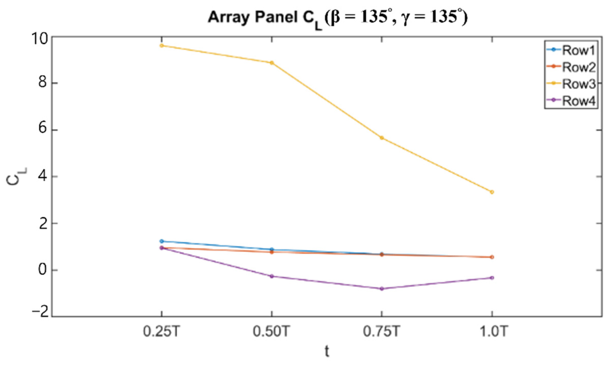 Energies 14 07789 g032 550