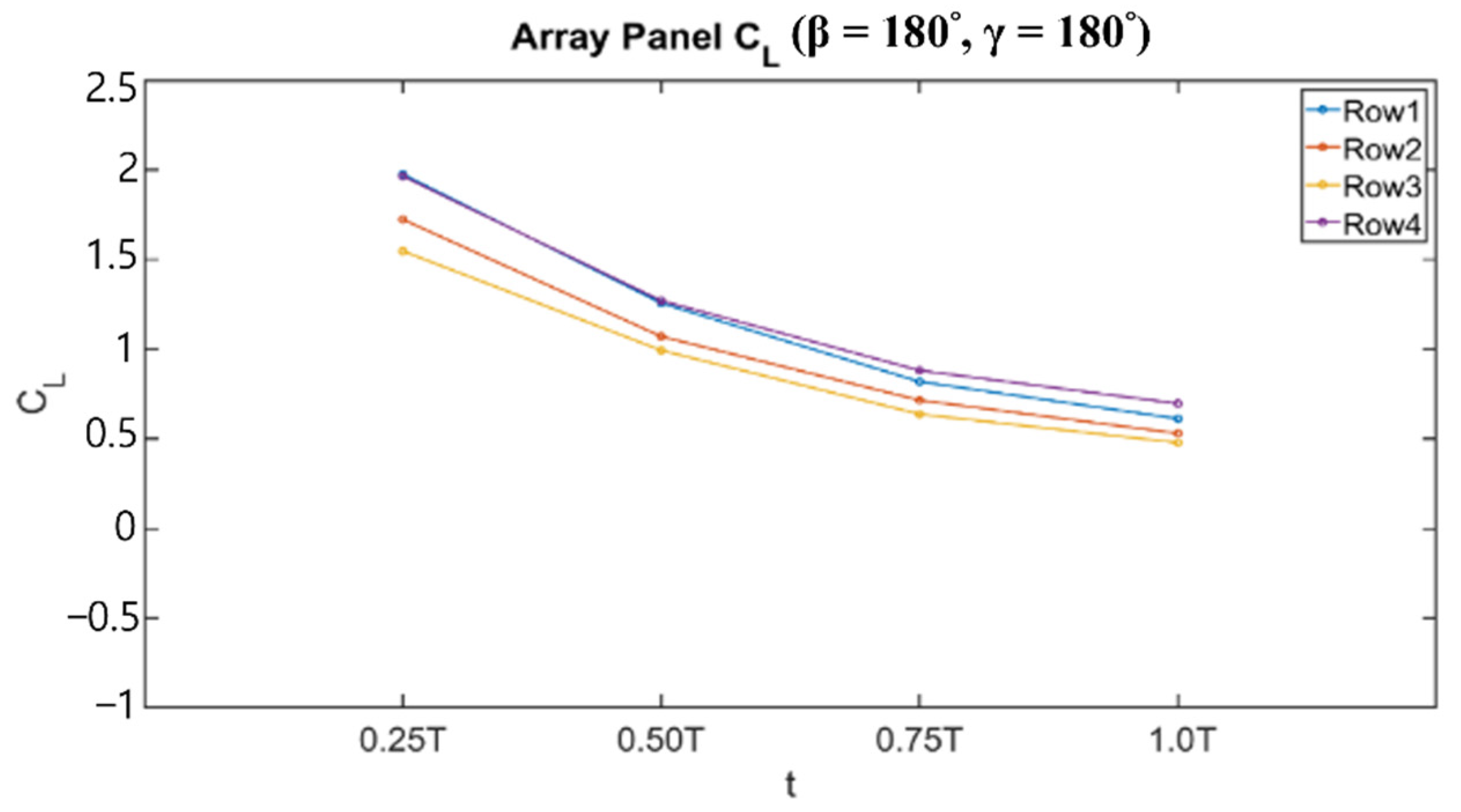 Energies 14 07789 g033 550