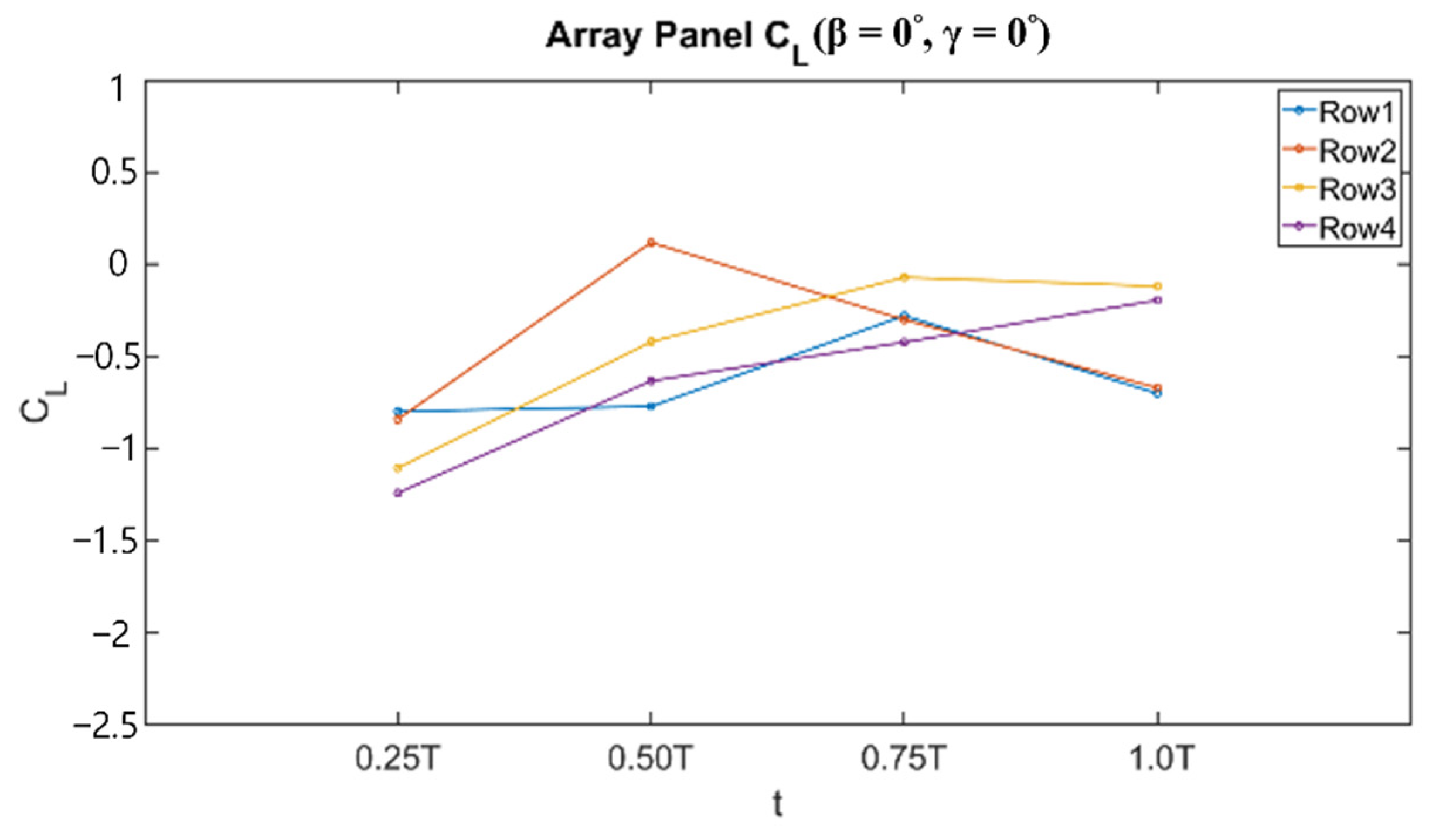 Energies 14 07789 g034 550