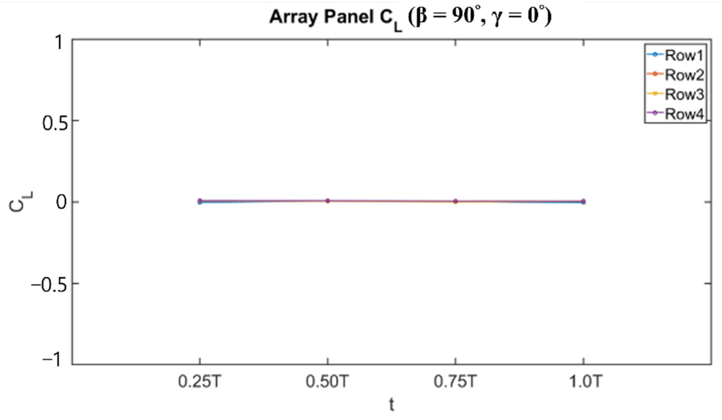 Energies 14 07789 g035 550