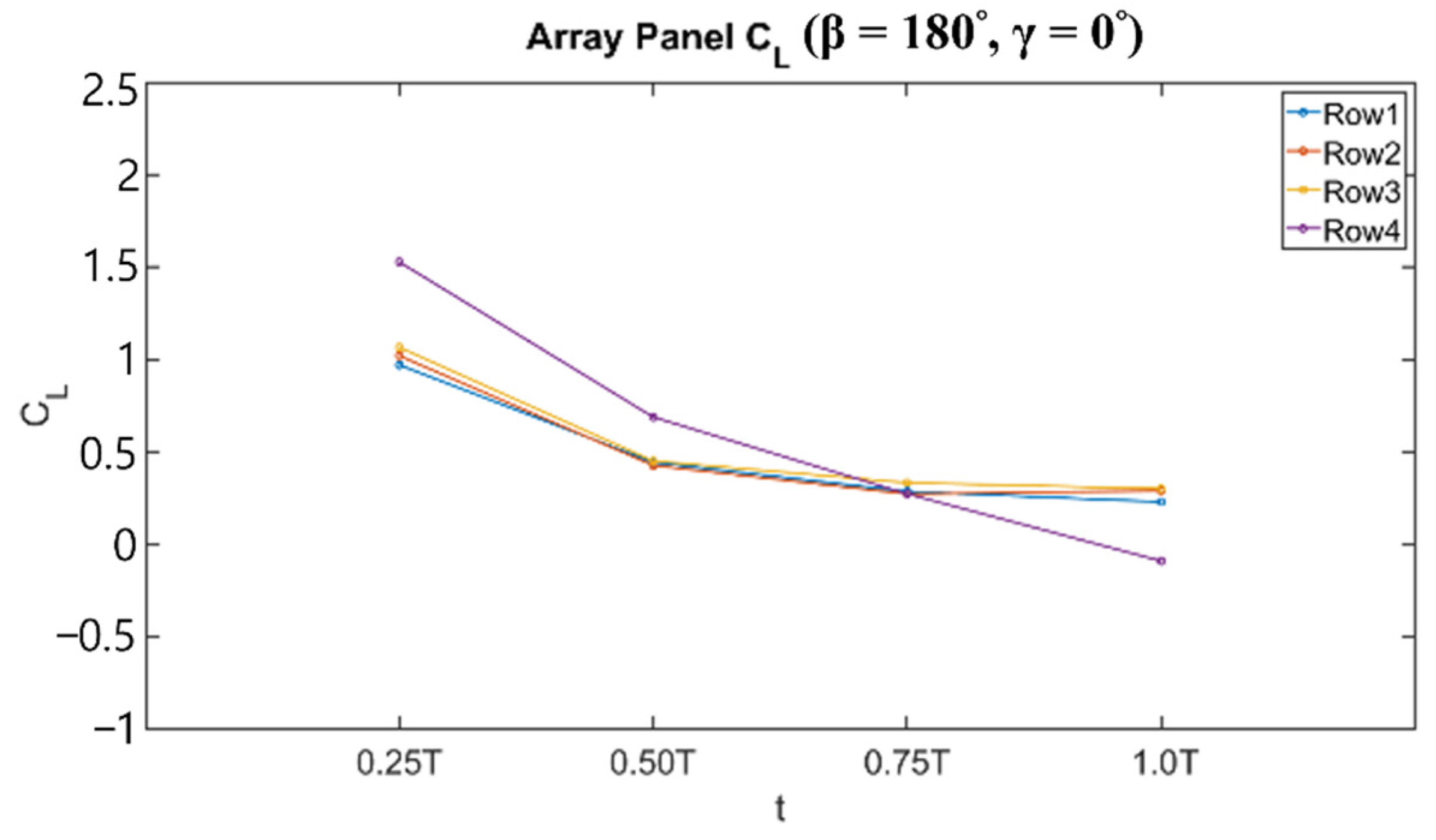 Energies 14 07789 g036 550