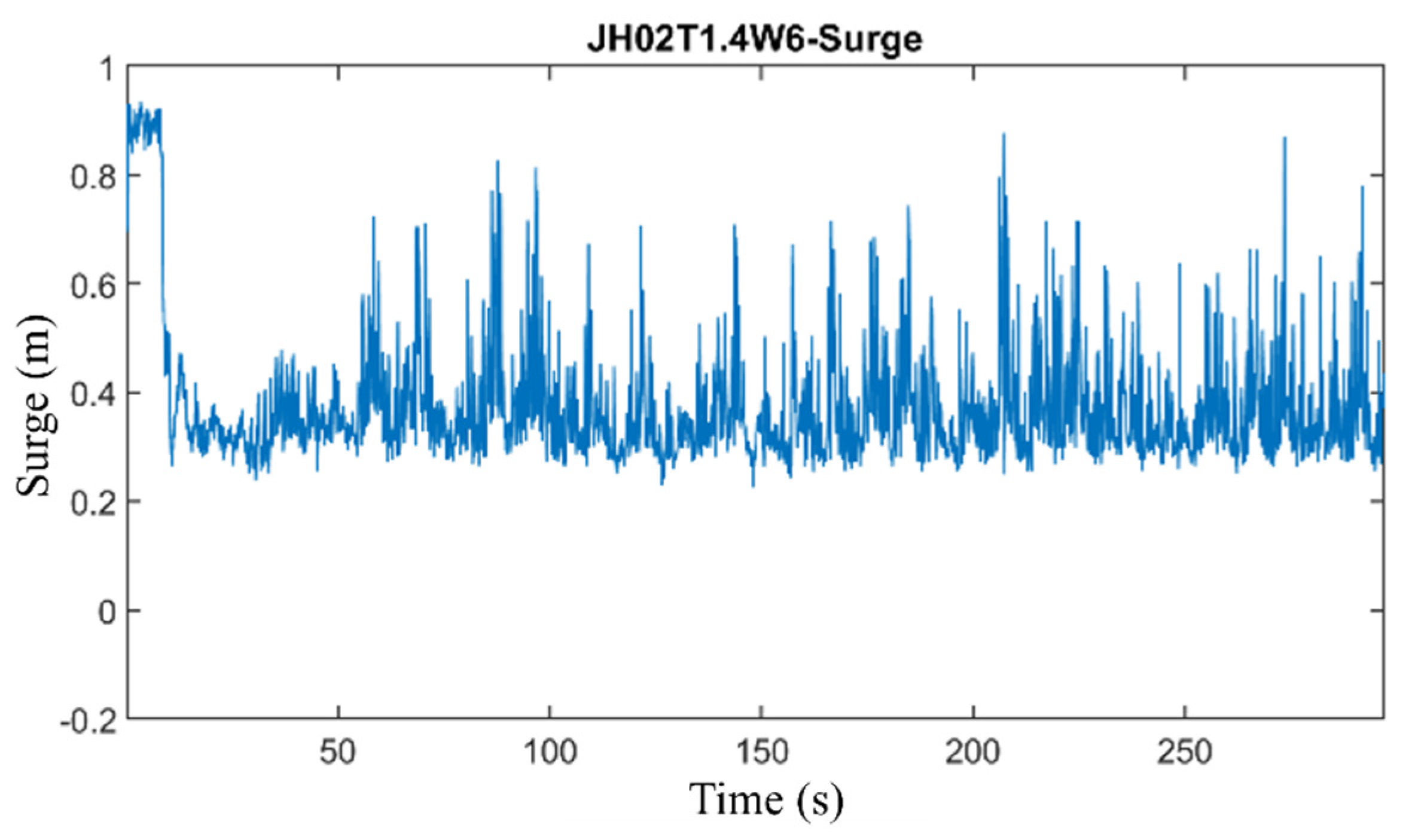 Energies 14 07789 g037 550