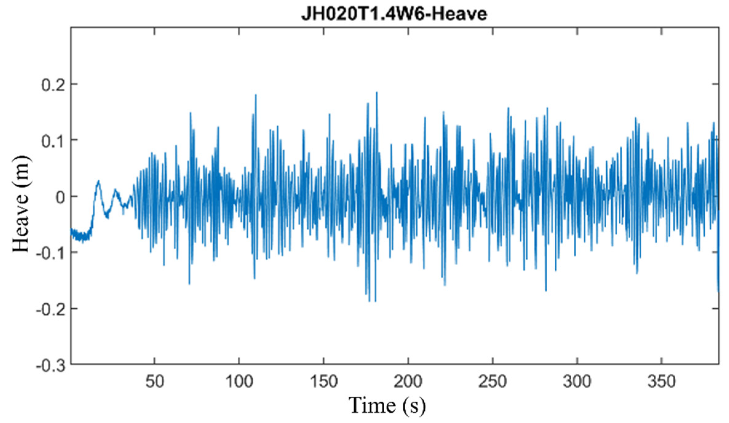 Energies 14 07789 g038 550