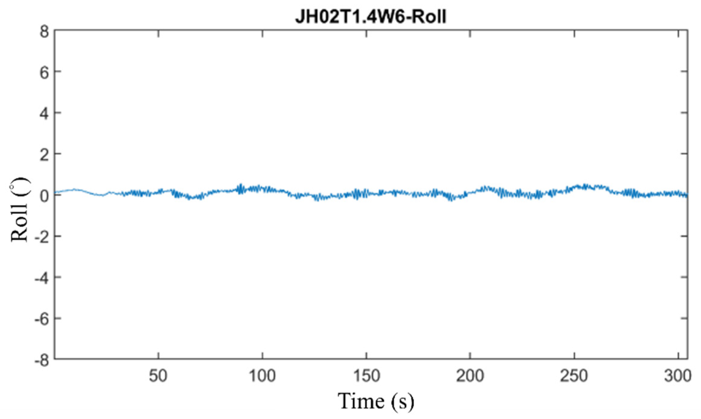 Energies 14 07789 g039 550