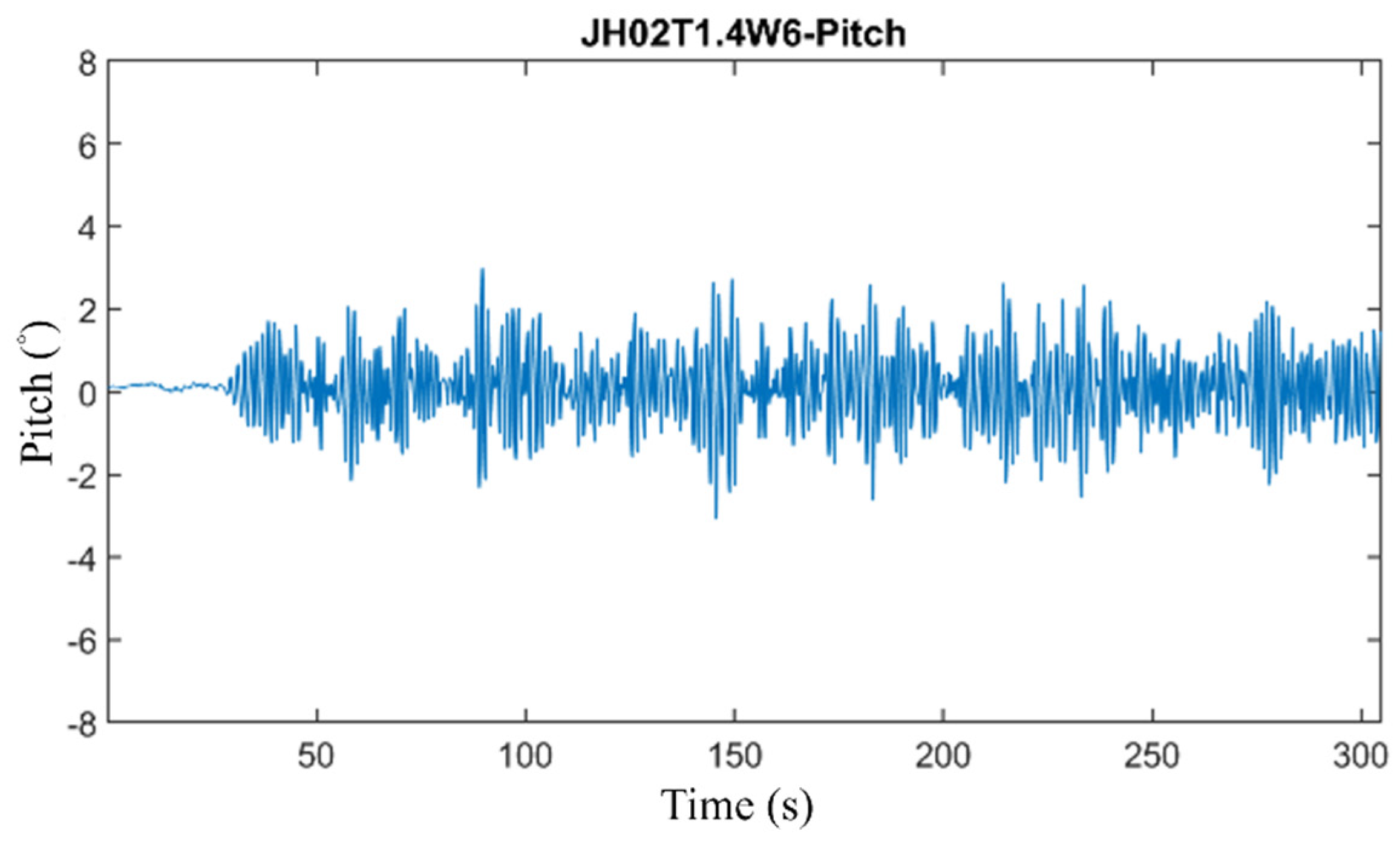 Energies 14 07789 g040 550