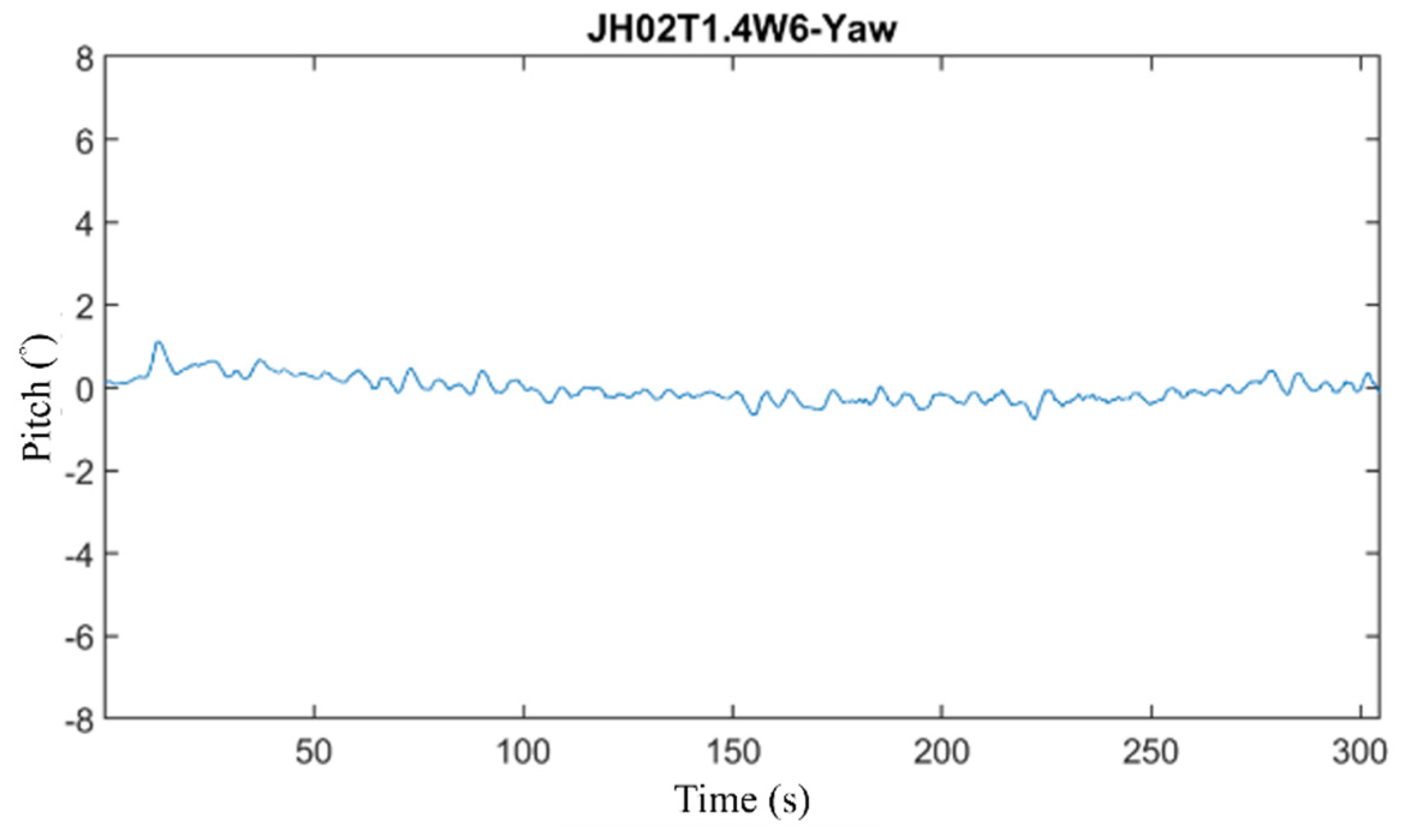 Energies 14 07789 g041 550