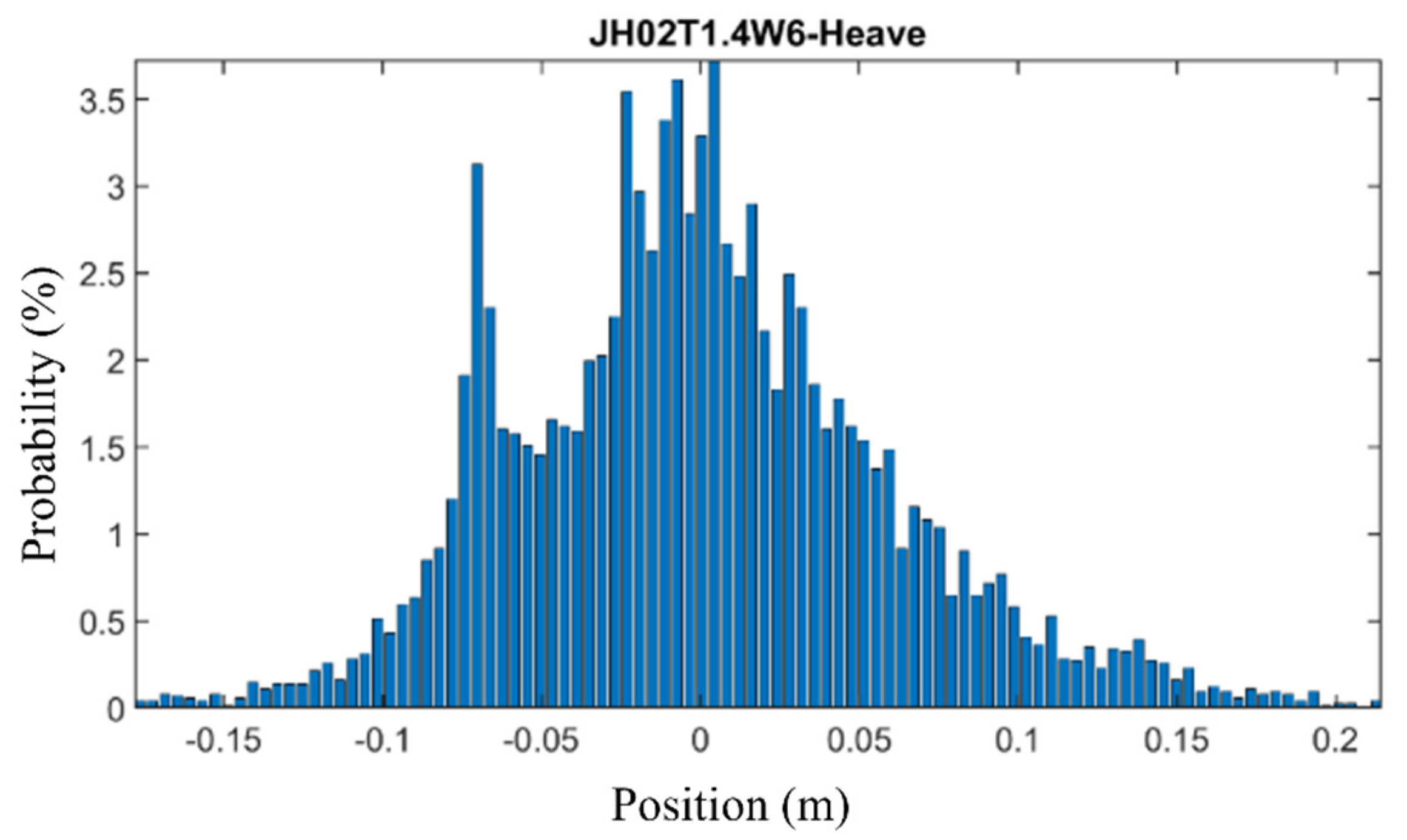 Energies 14 07789 g043 550