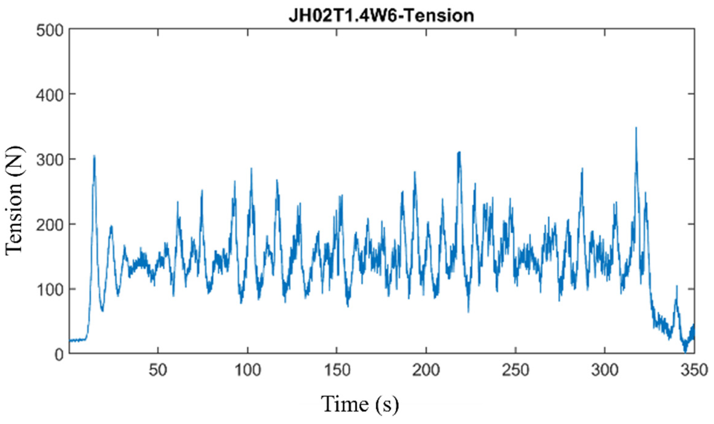 Energies 14 07789 g045 550