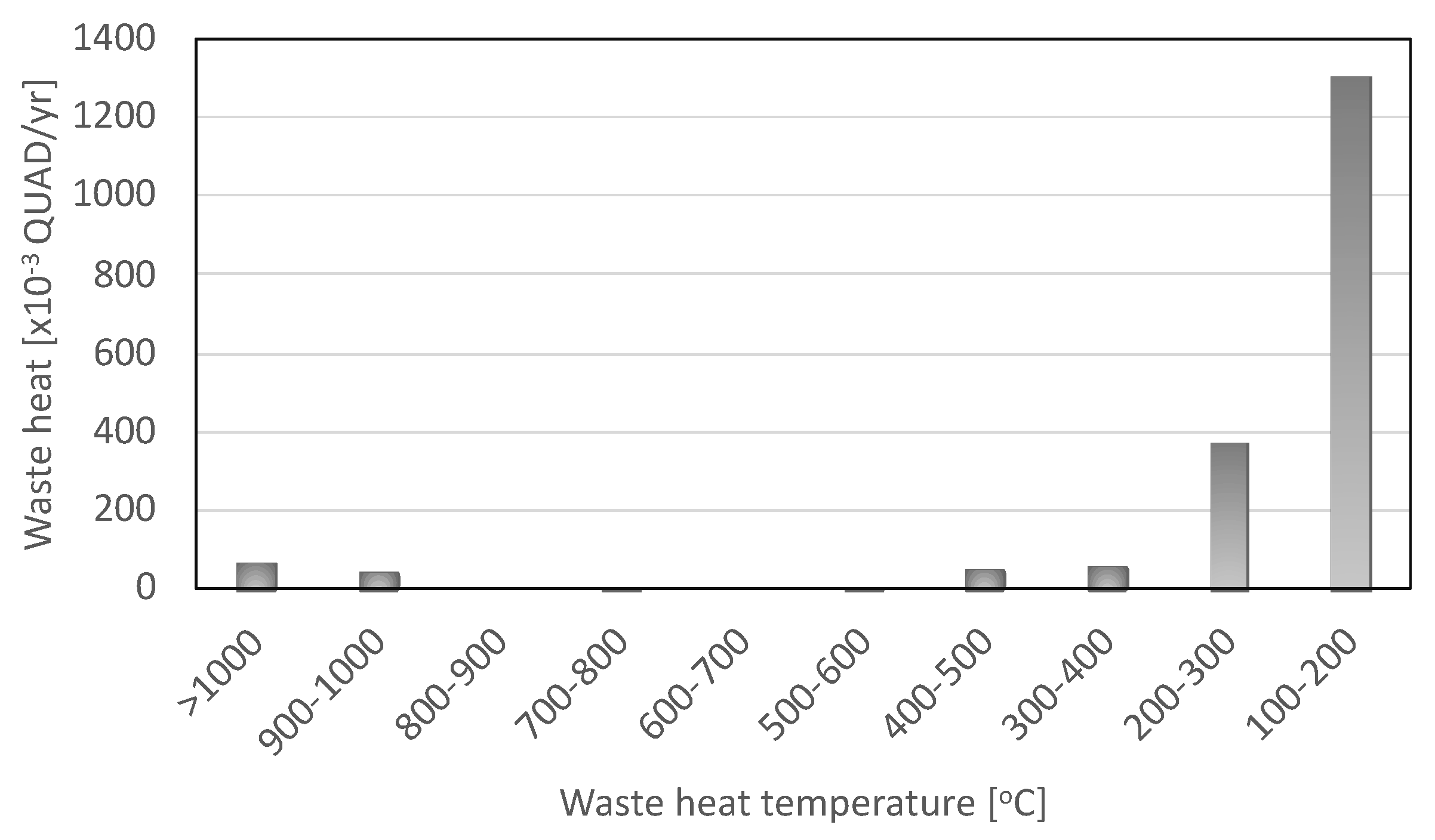 Energies 14 07791 g001