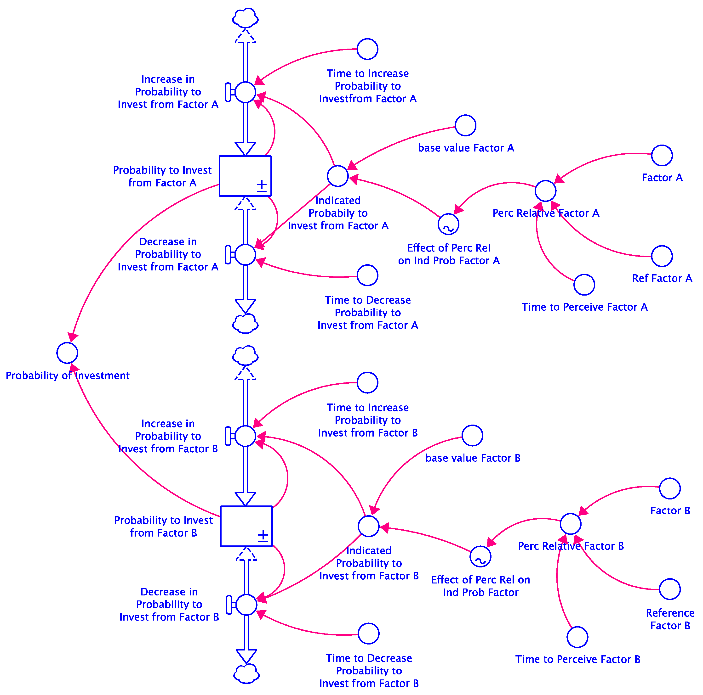 Energies 14 07792 g007