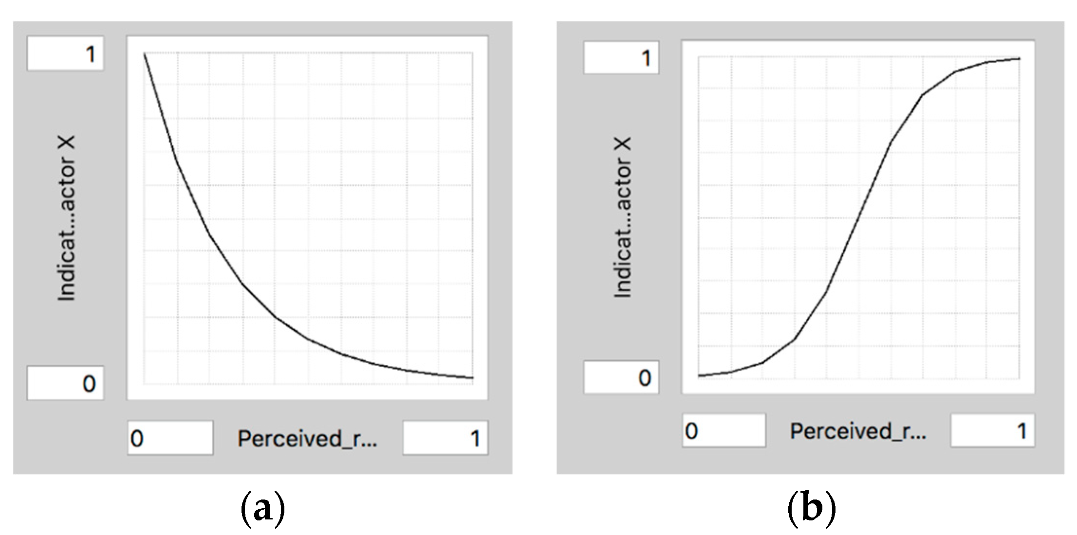 Energies 14 07792 g008
