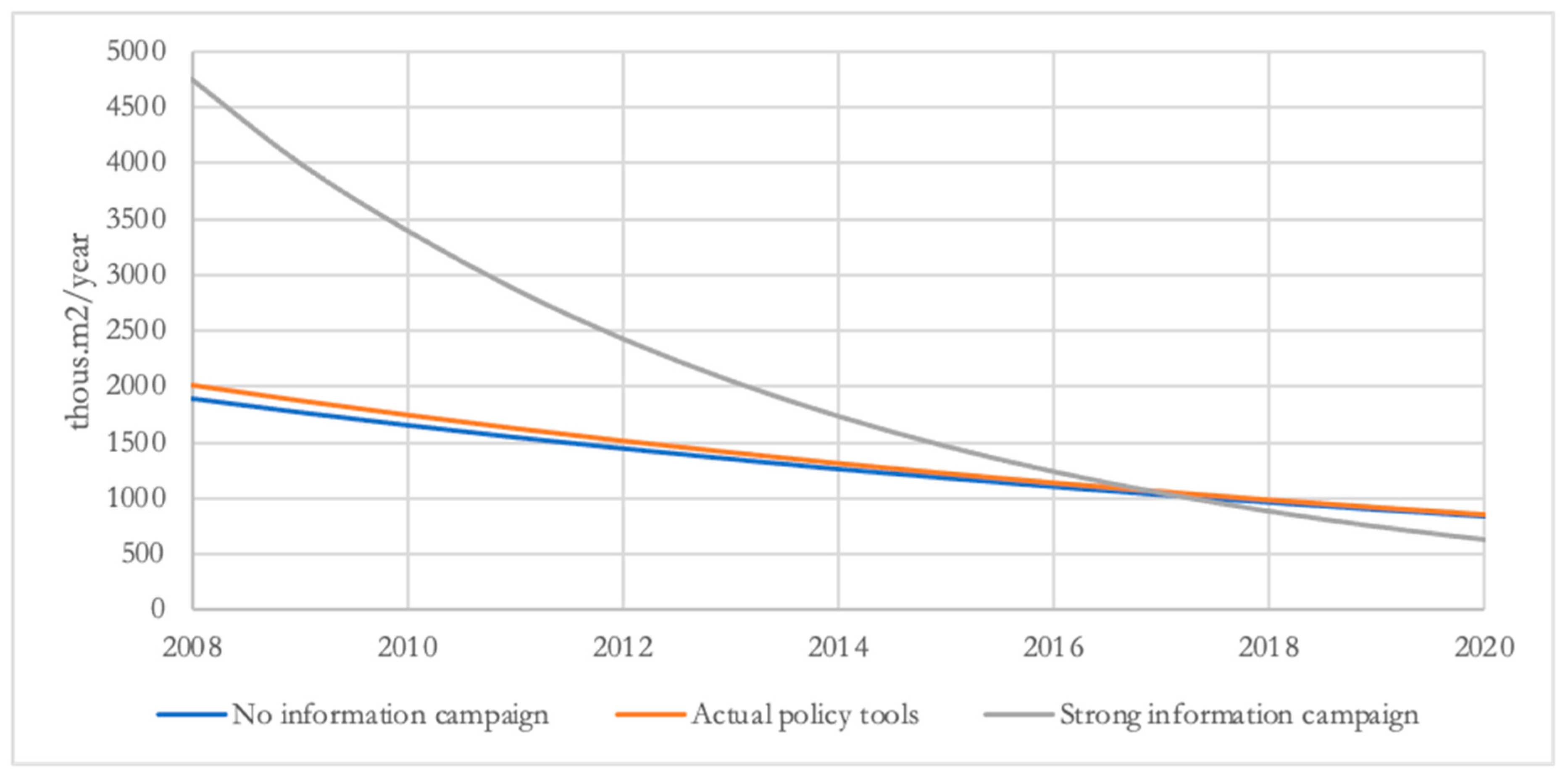 Energies 14 07792 g023