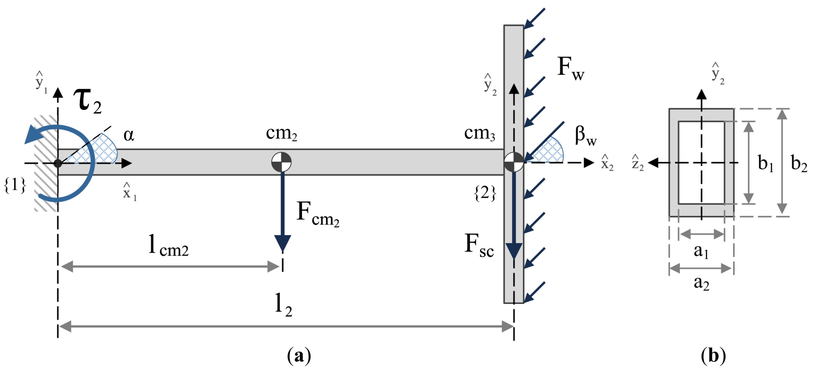 Energies 14 07795 g004