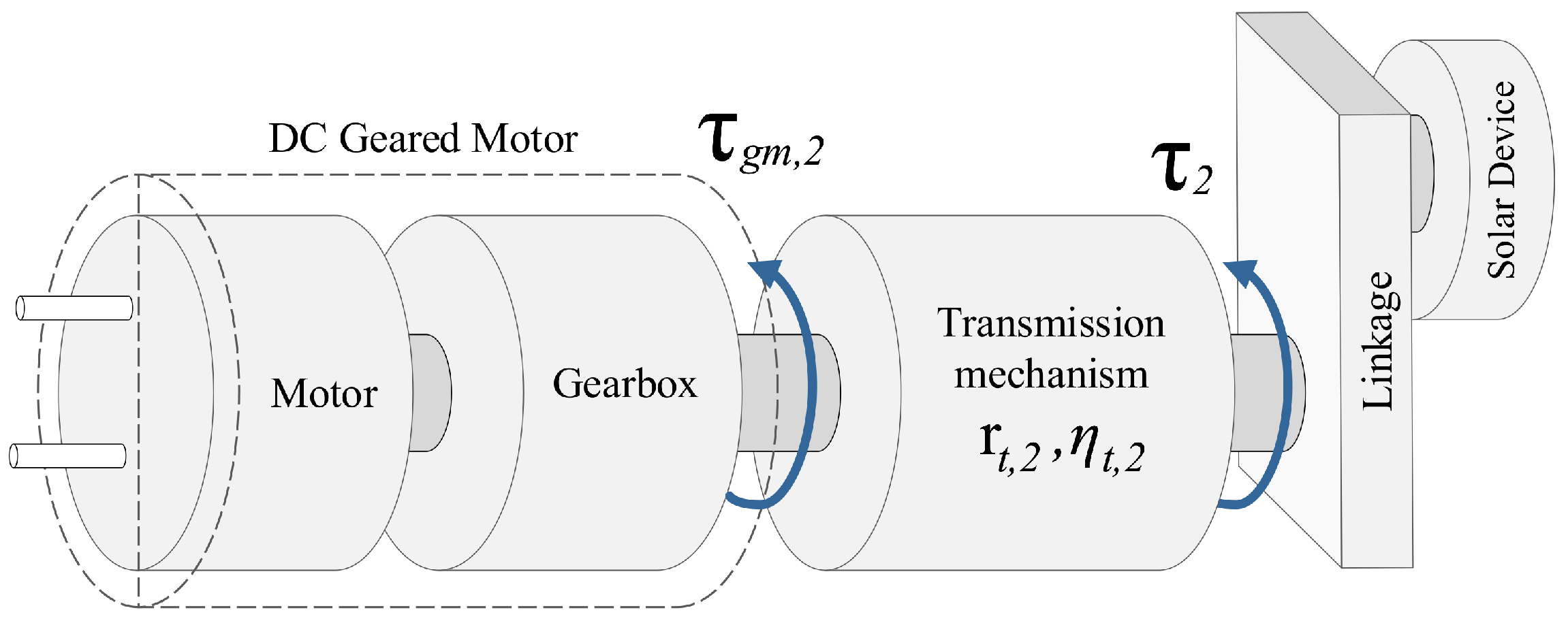 Energies 14 07795 g005