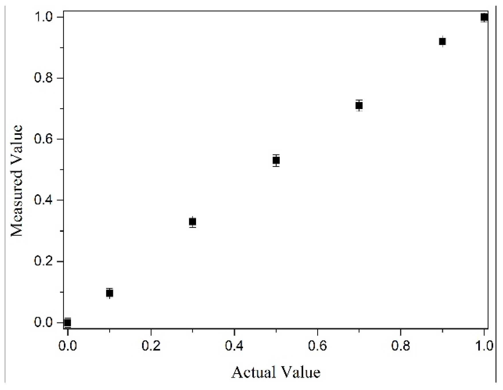Energies 14 07796 g002