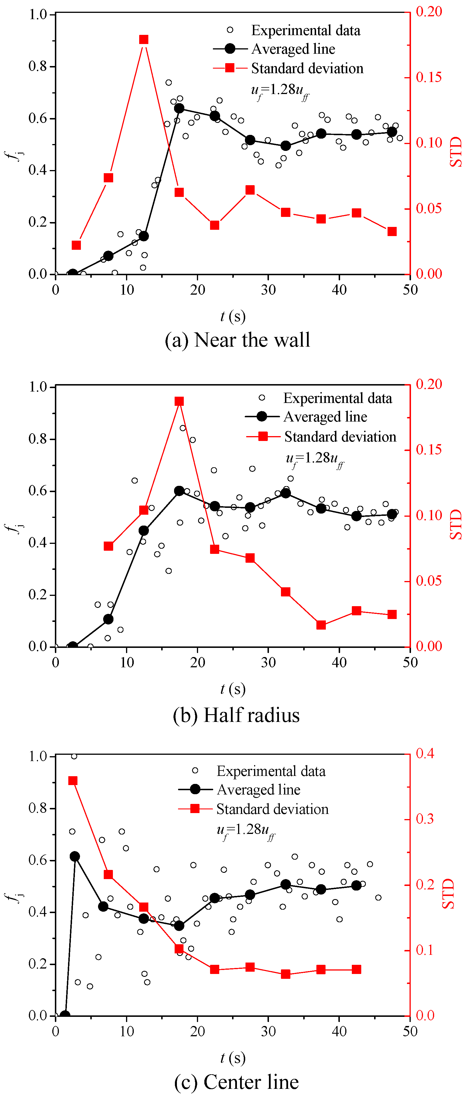 Energies 14 07796 g006