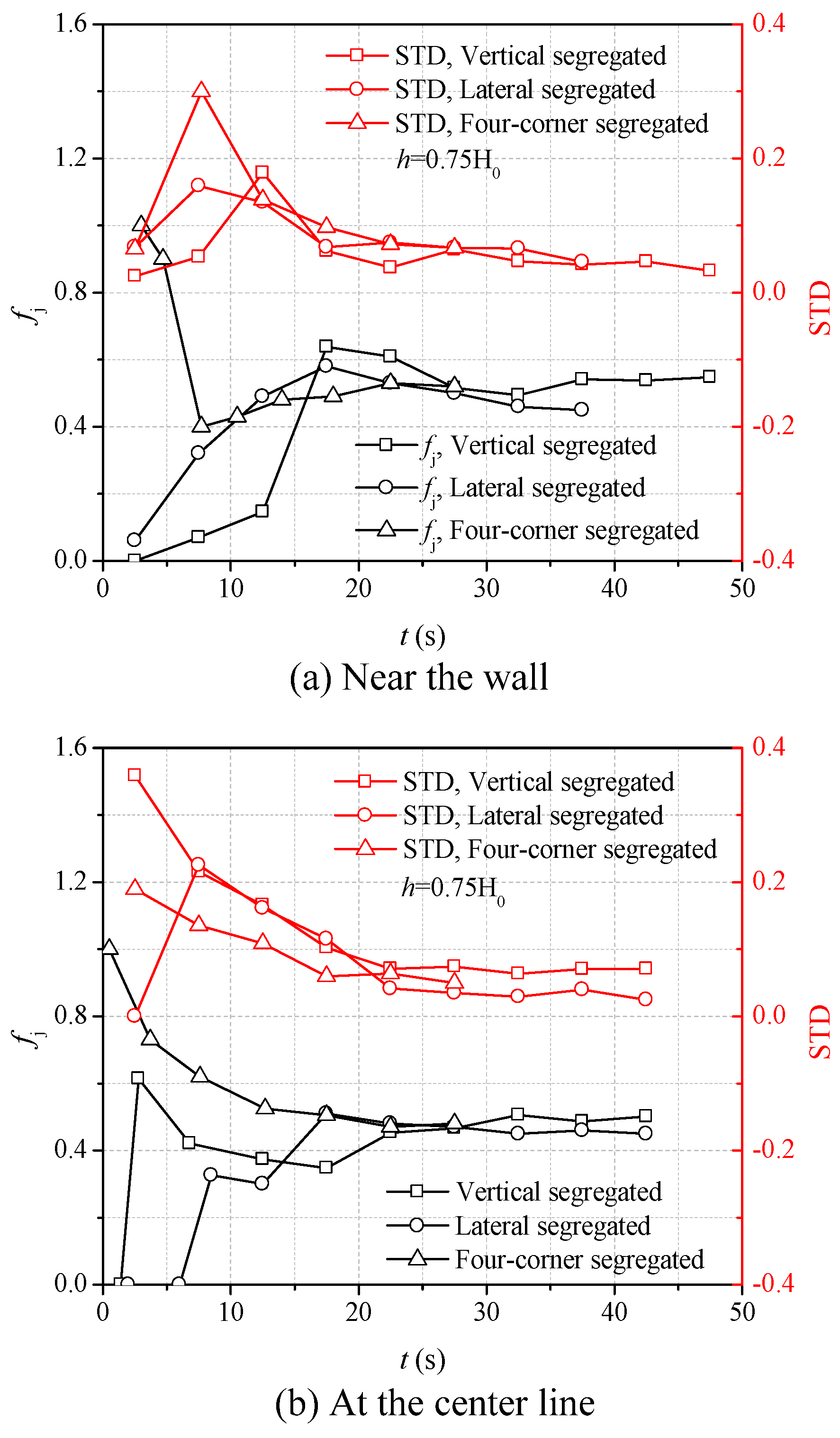 Energies 14 07796 g008