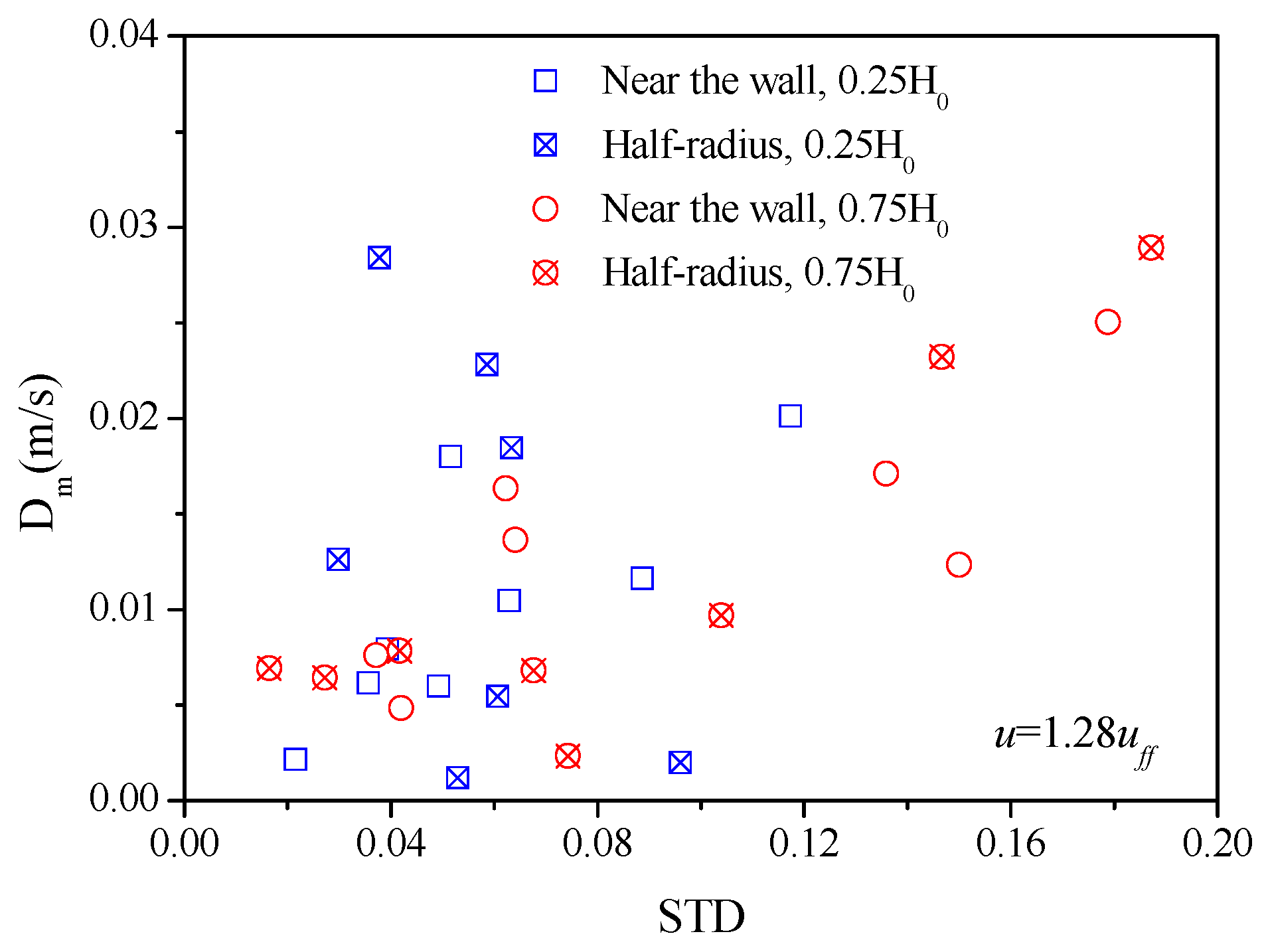 Energies 14 07796 g009