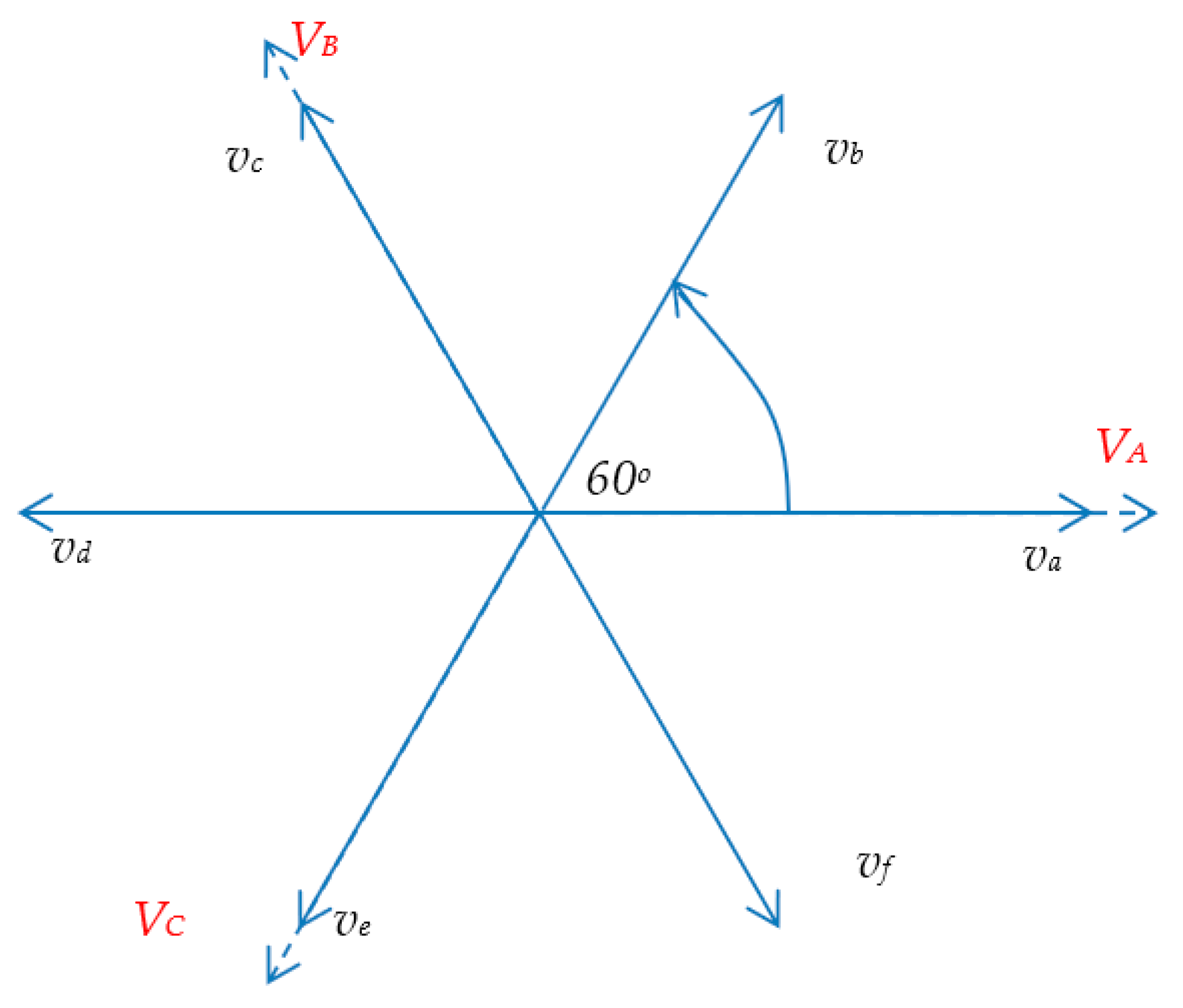 Energies 14 07798 g002