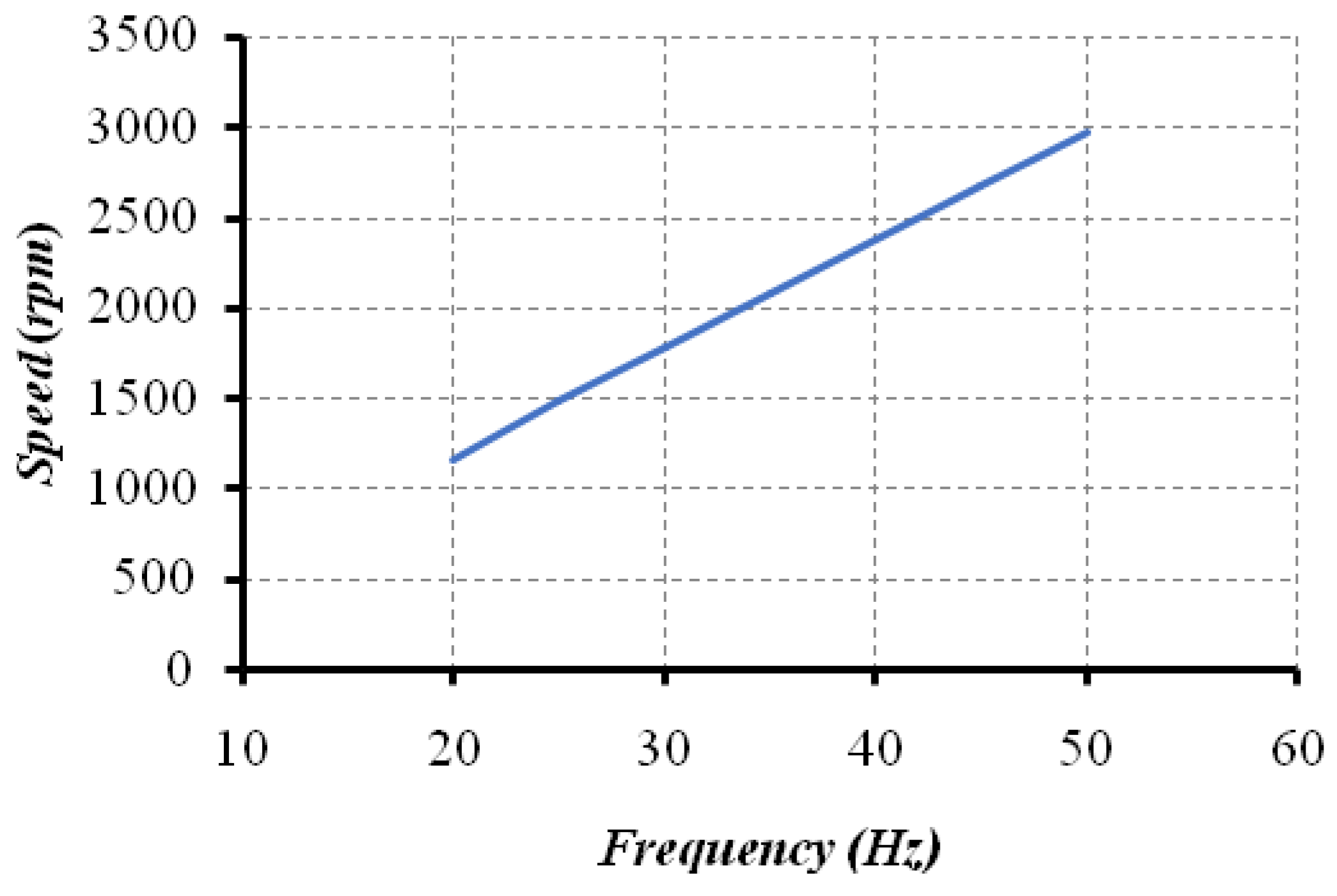 Energies 14 07798 g015