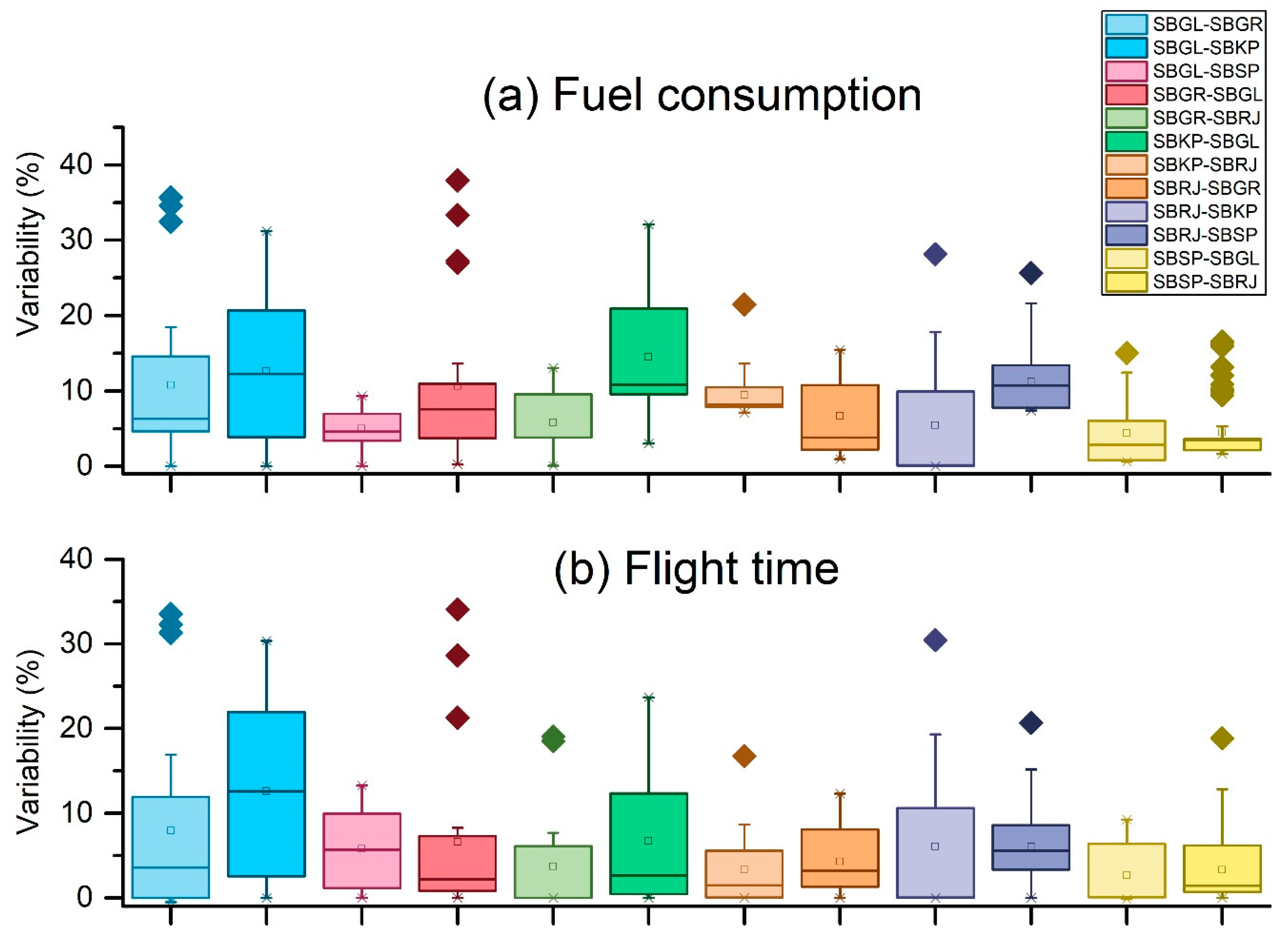 Energies 14 07800 g008 550