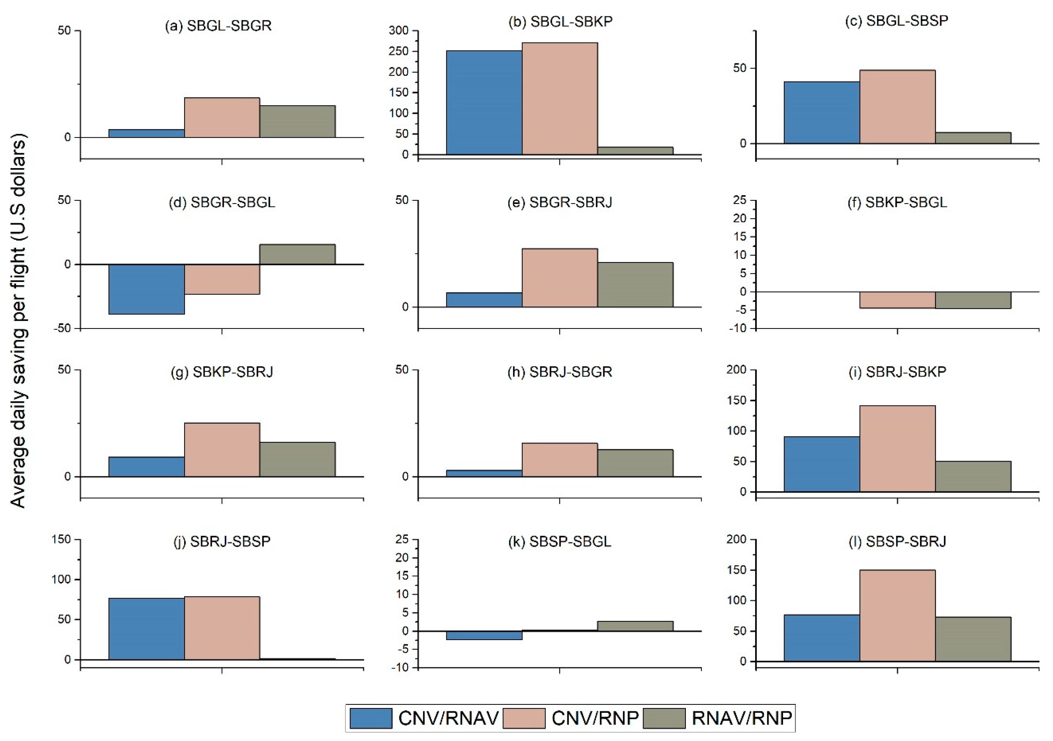 Energies 14 07800 g010 550