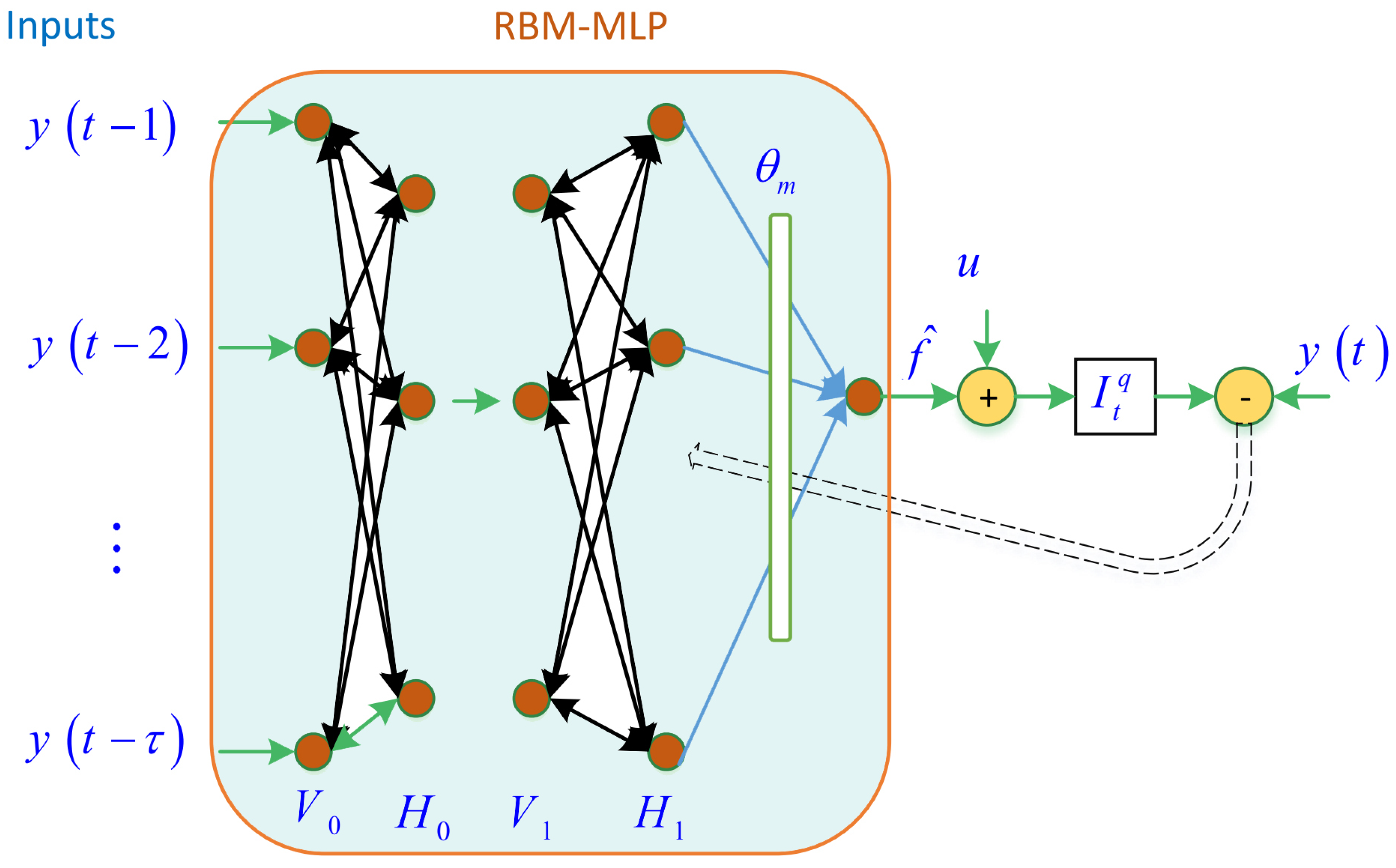 Energies 14 07801 g004