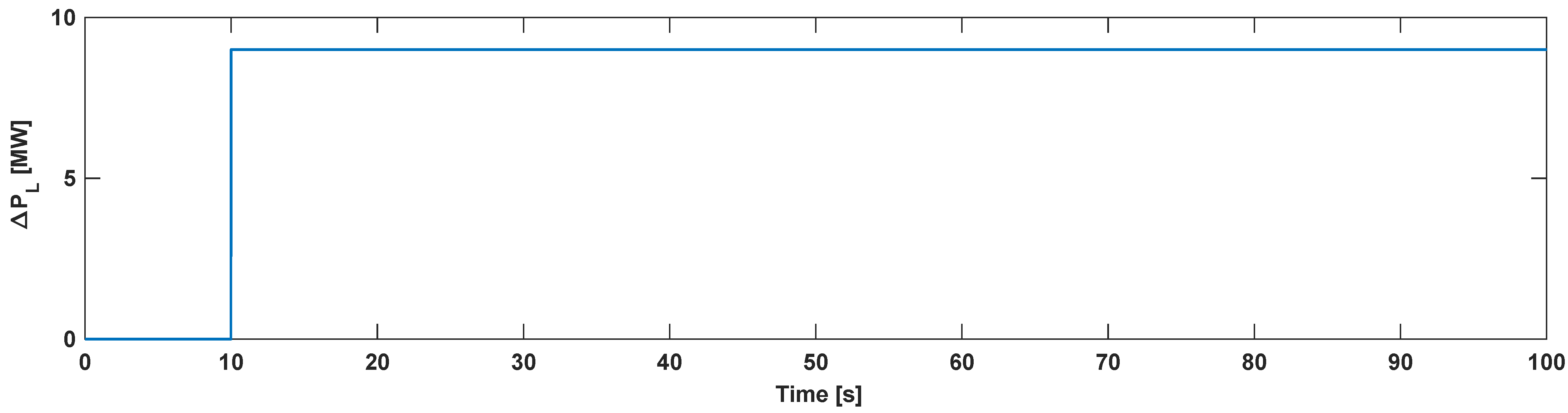 Energies 14 07801 g011