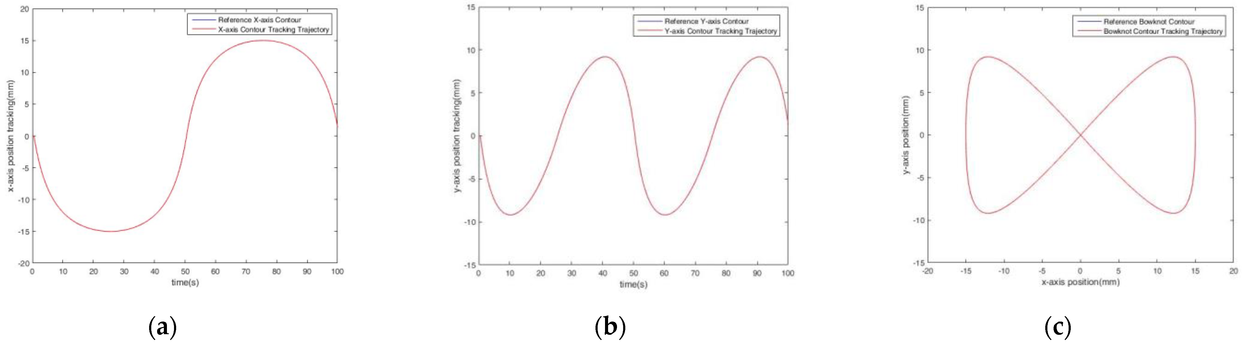 Energies 14 07802 g008