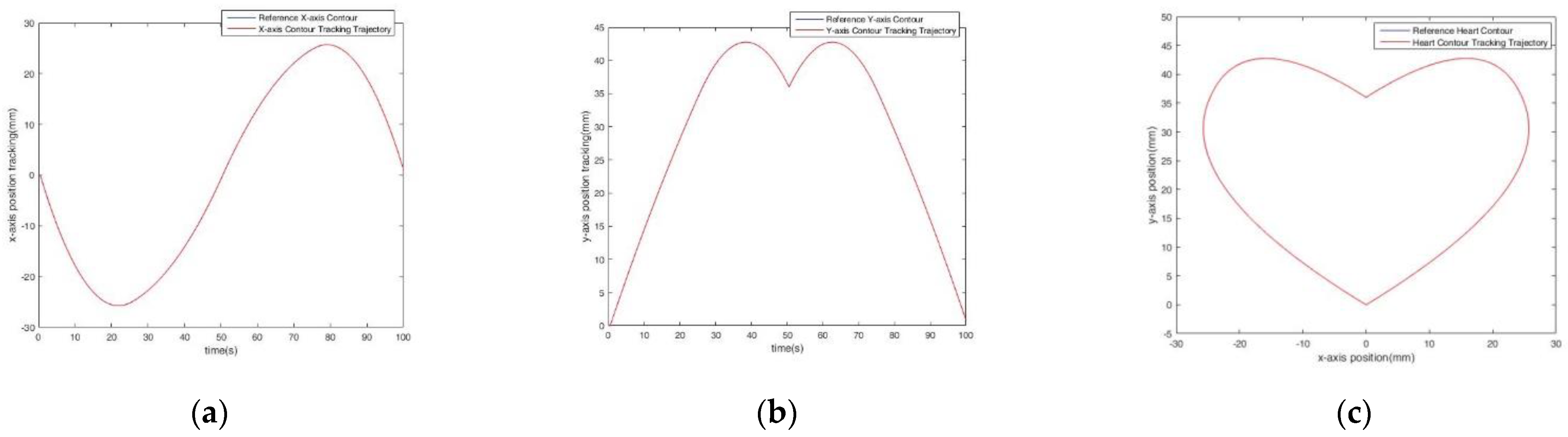 Energies 14 07802 g009