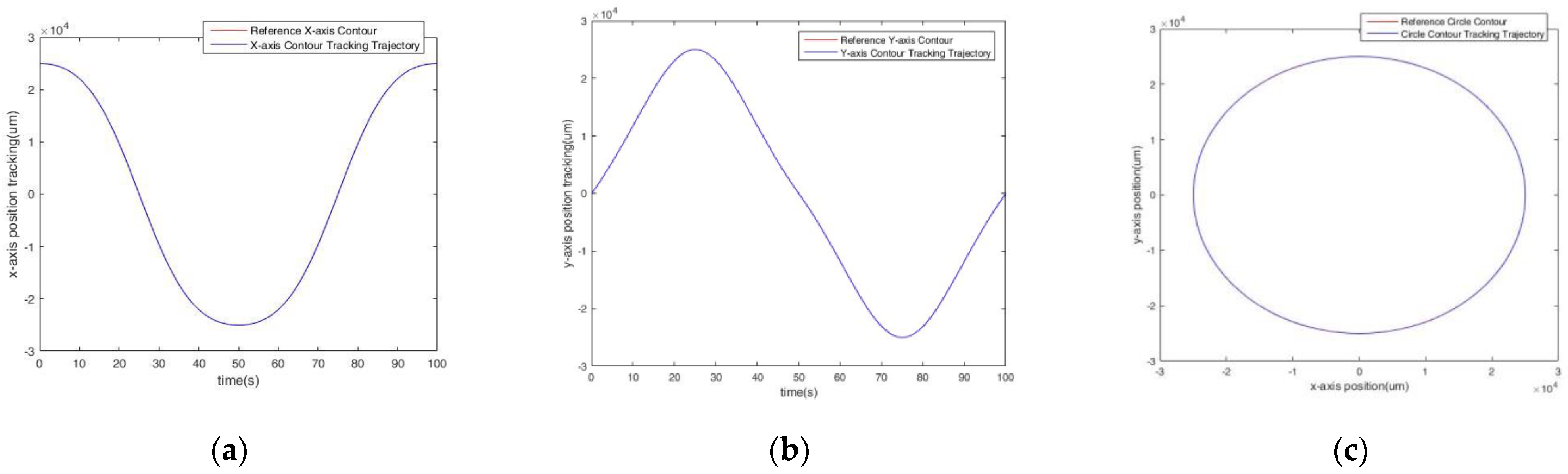 Energies 14 07802 g011