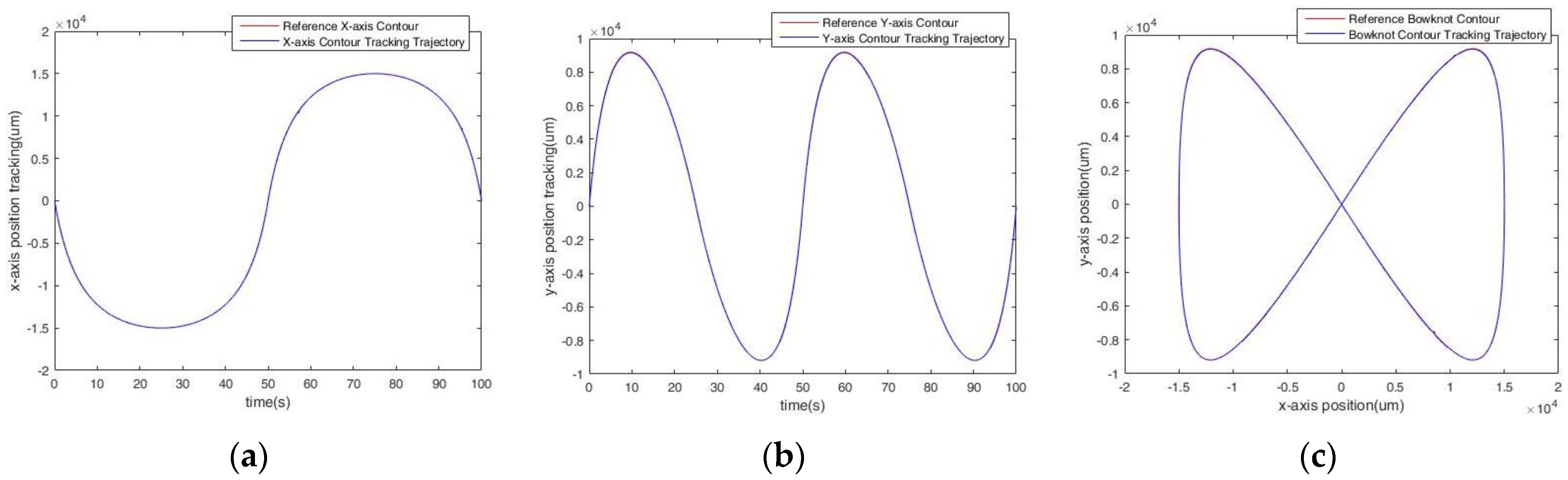 Energies 14 07802 g012