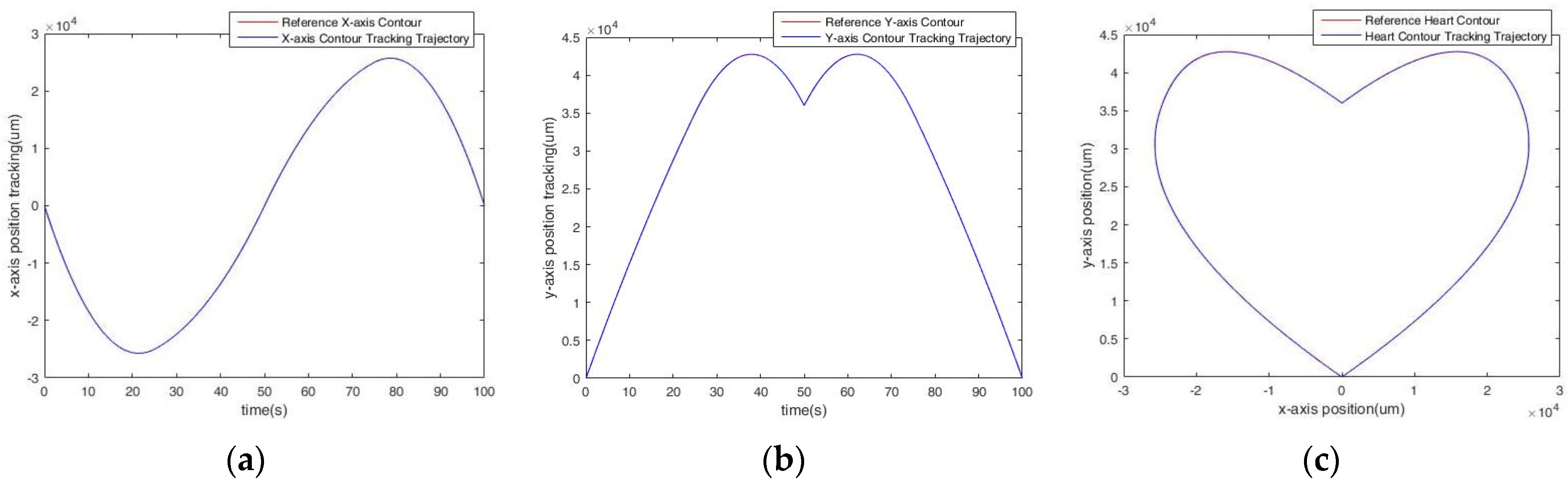 Energies 14 07802 g013