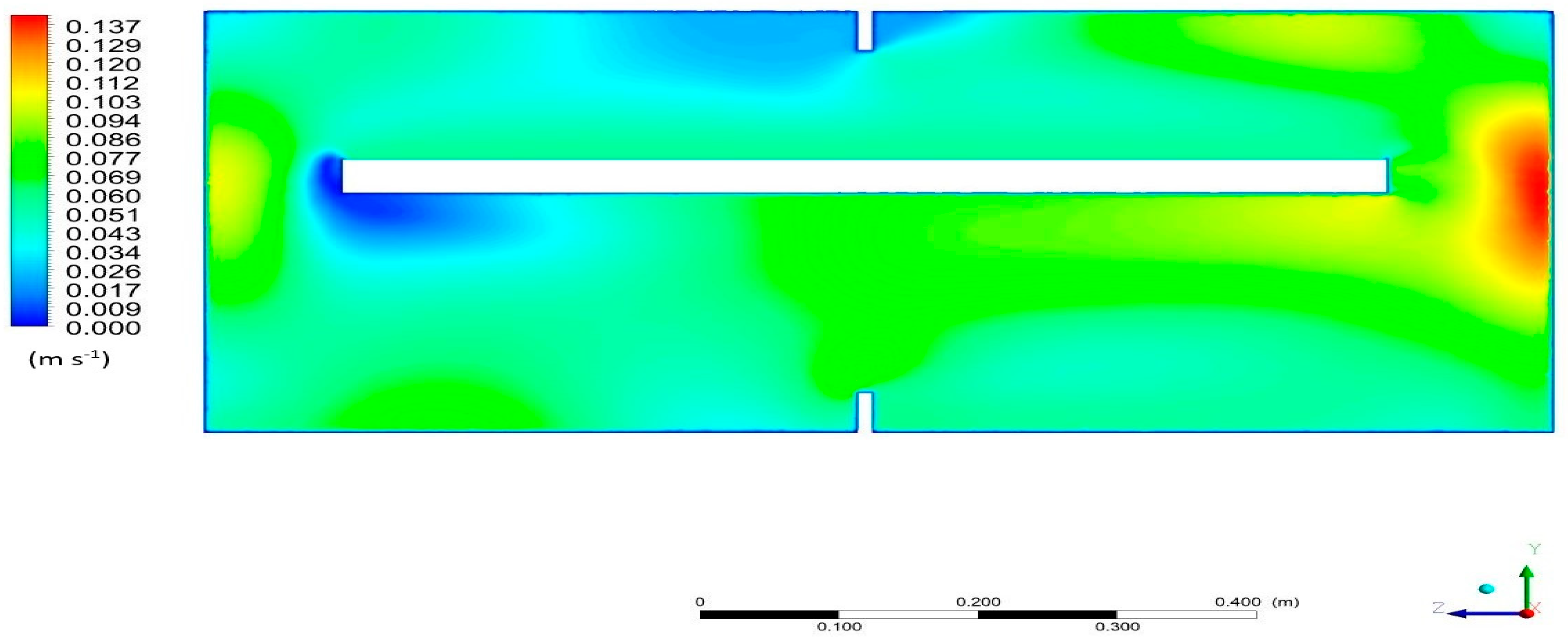 Energies 14 07804 g010 Energies 14 07804 g010