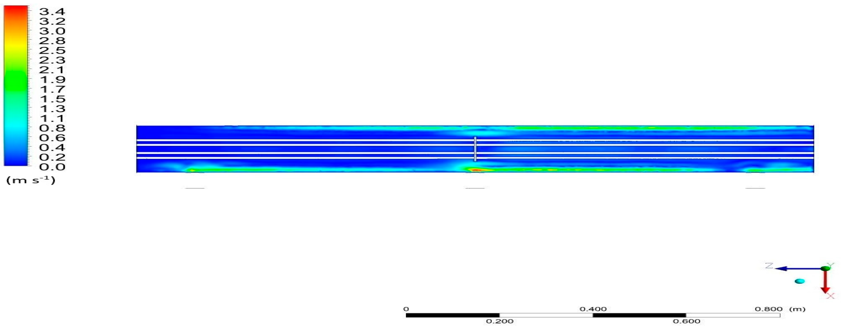 Energies 14 07804 g015 Energies 14 07804 g015
