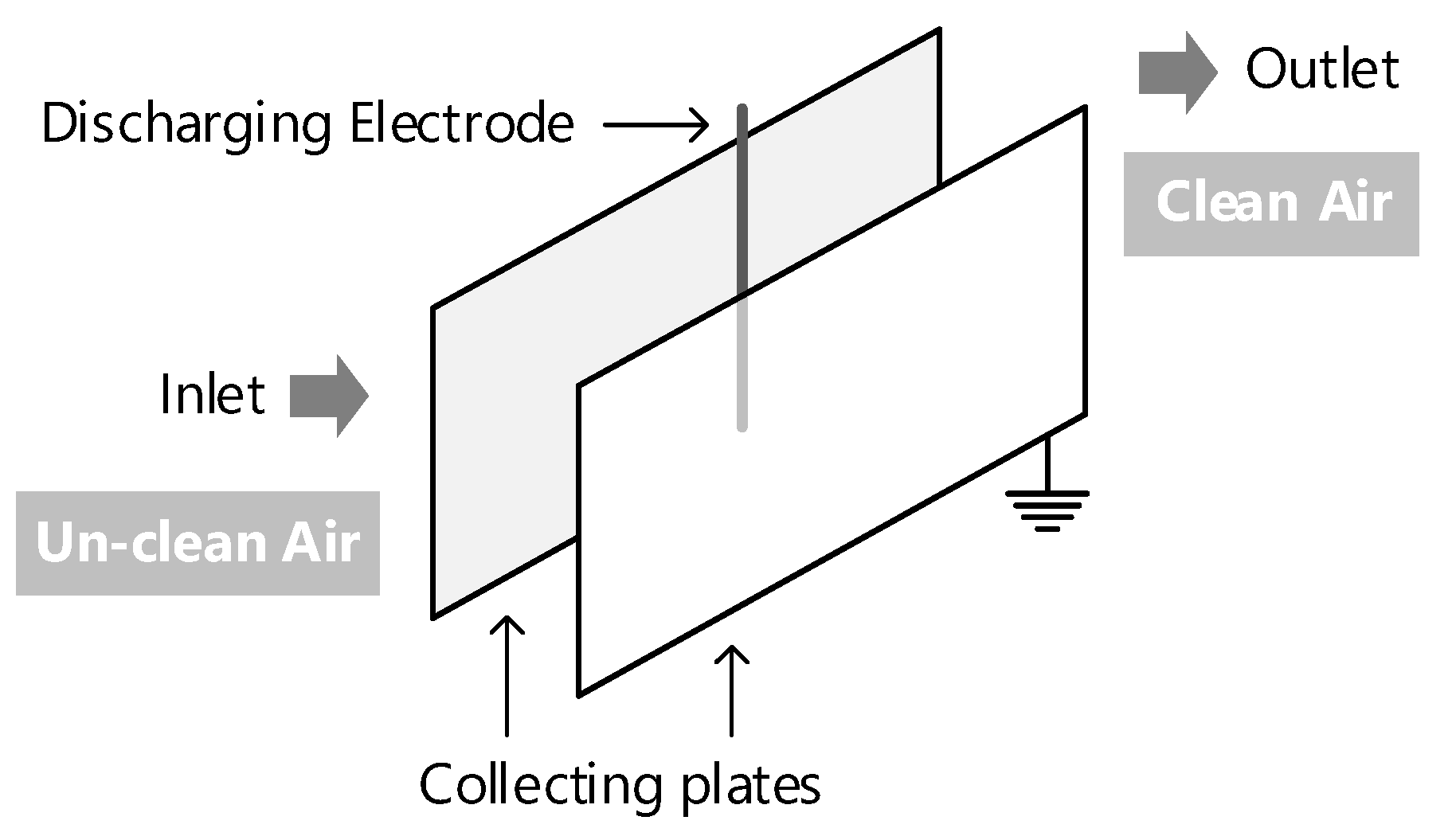 Energies 14 07808 g001