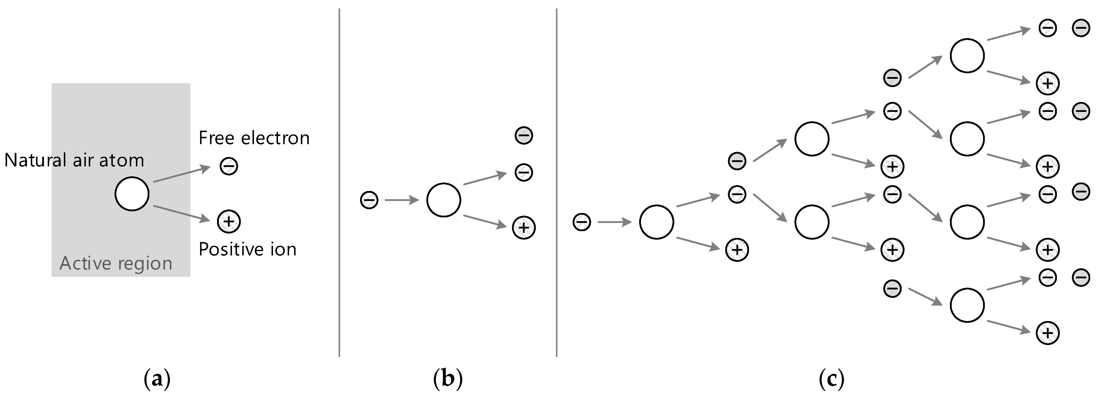 Energies 14 07808 g004