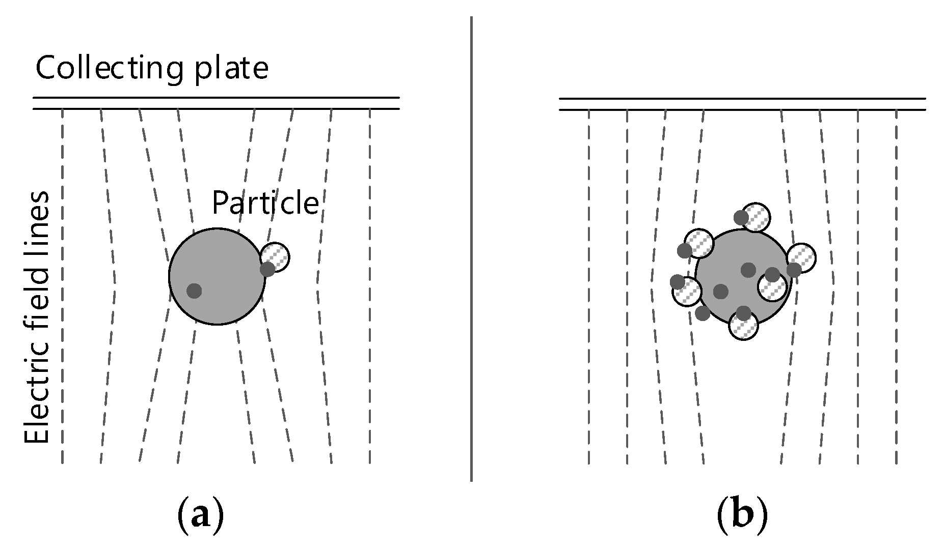 Energies 14 07808 g007