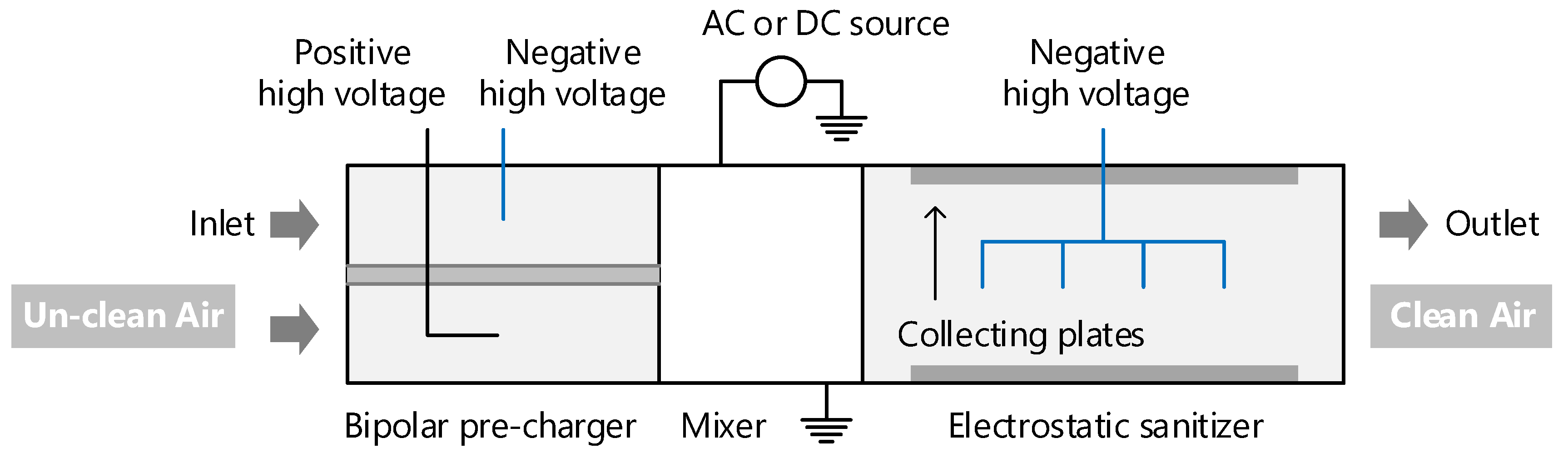 Energies 14 07808 g009