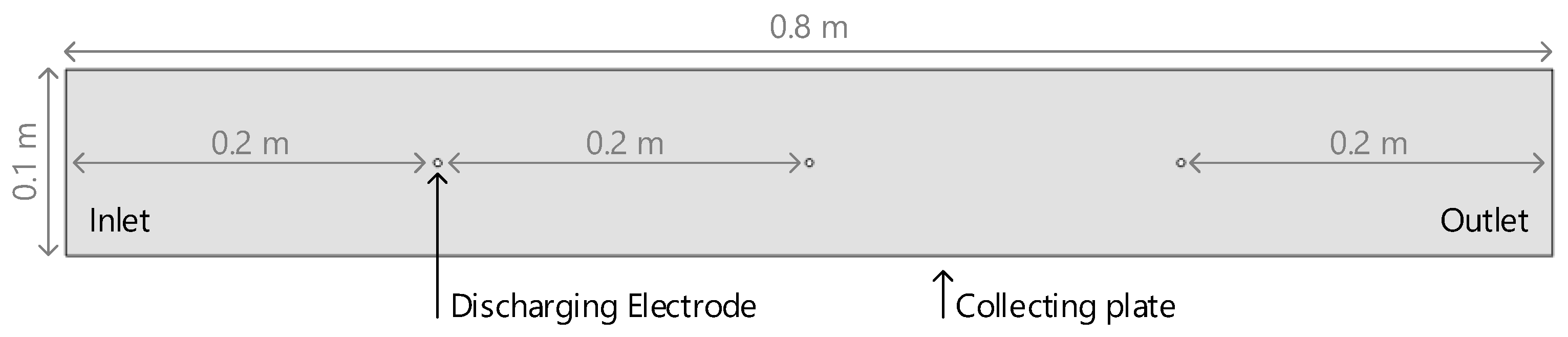 Energies 14 07808 g011