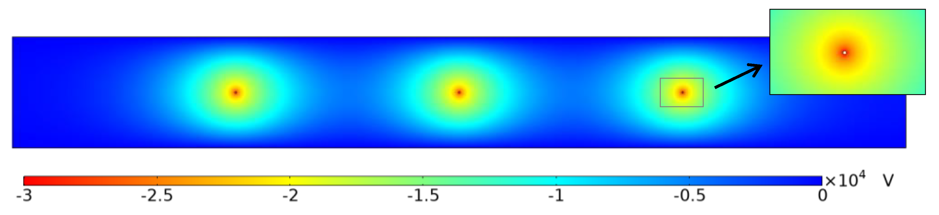 Energies 14 07808 g014