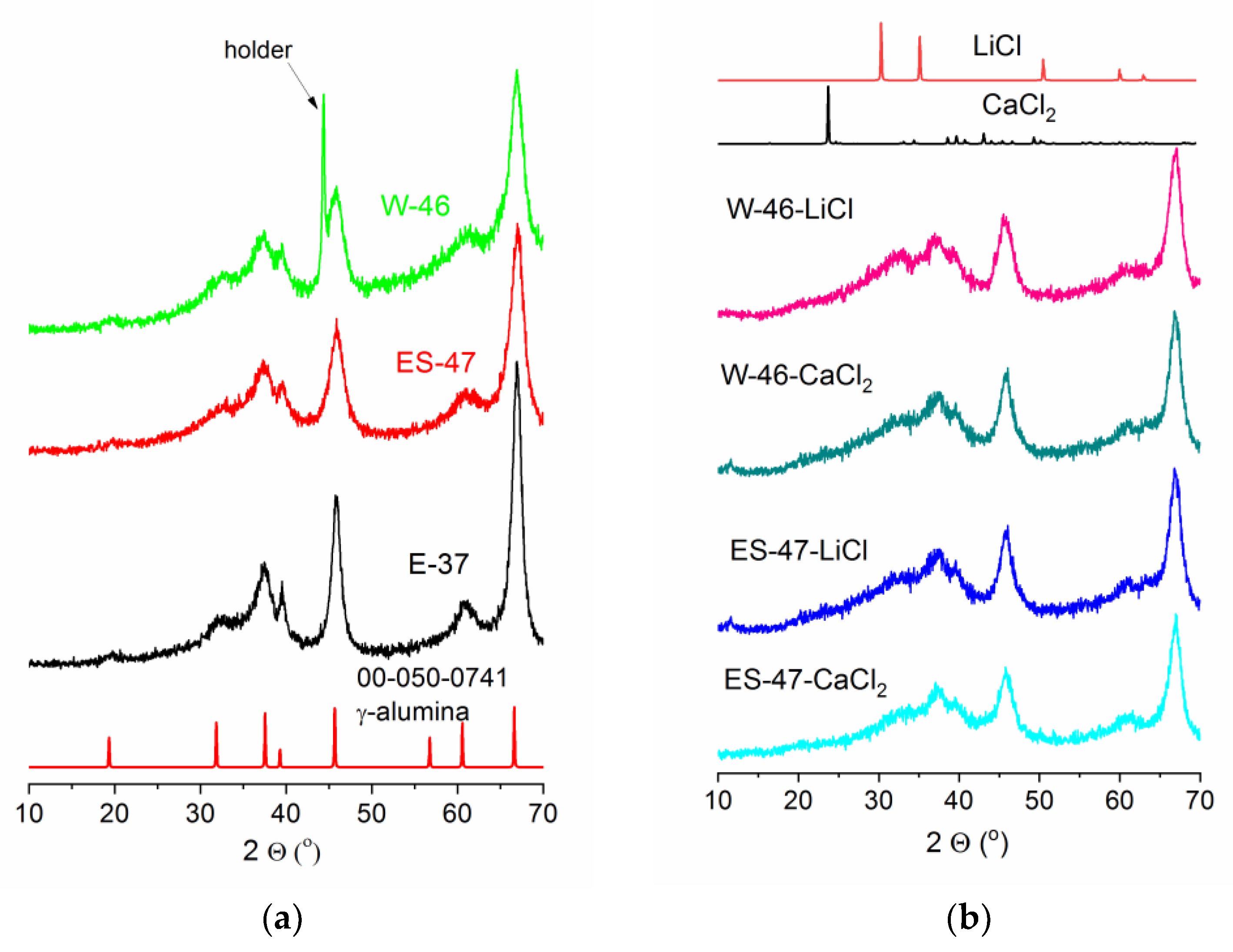 Energies 14 07809 g001