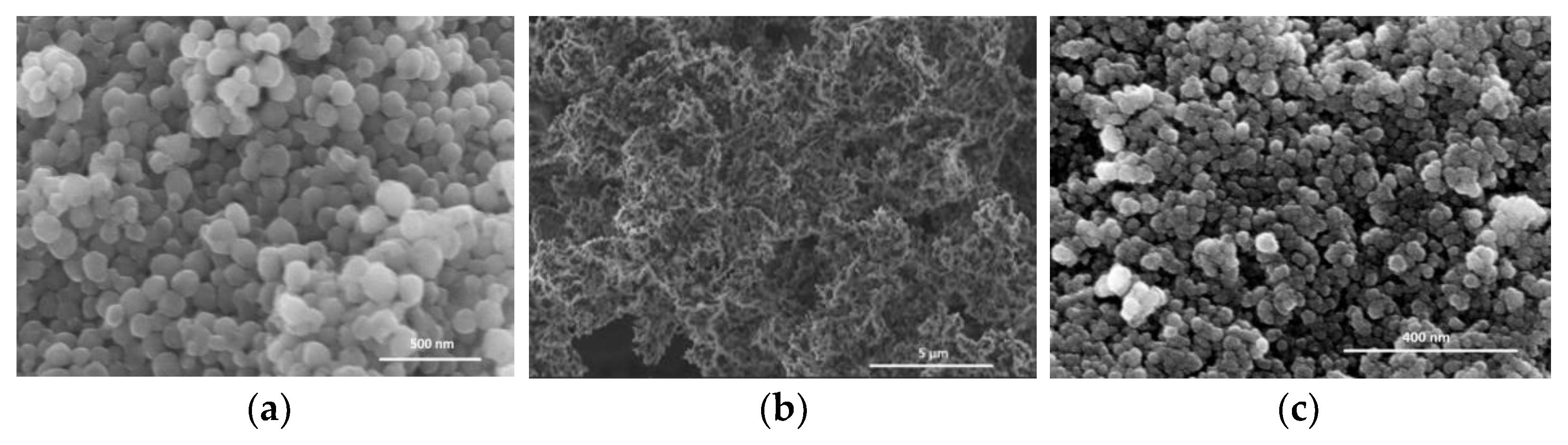 Energies 14 07809 g002