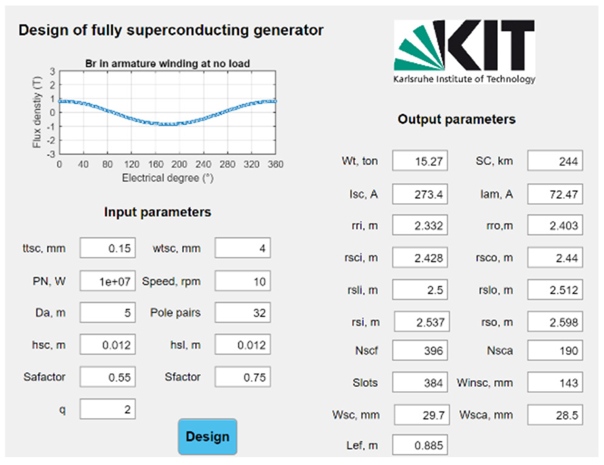 Energies 14 07811 g006 550