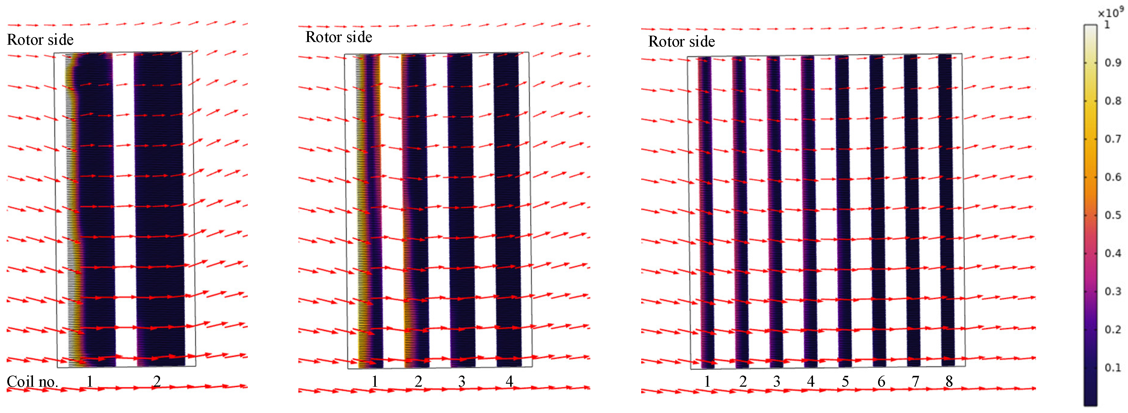 Energies 14 07811 g009 550